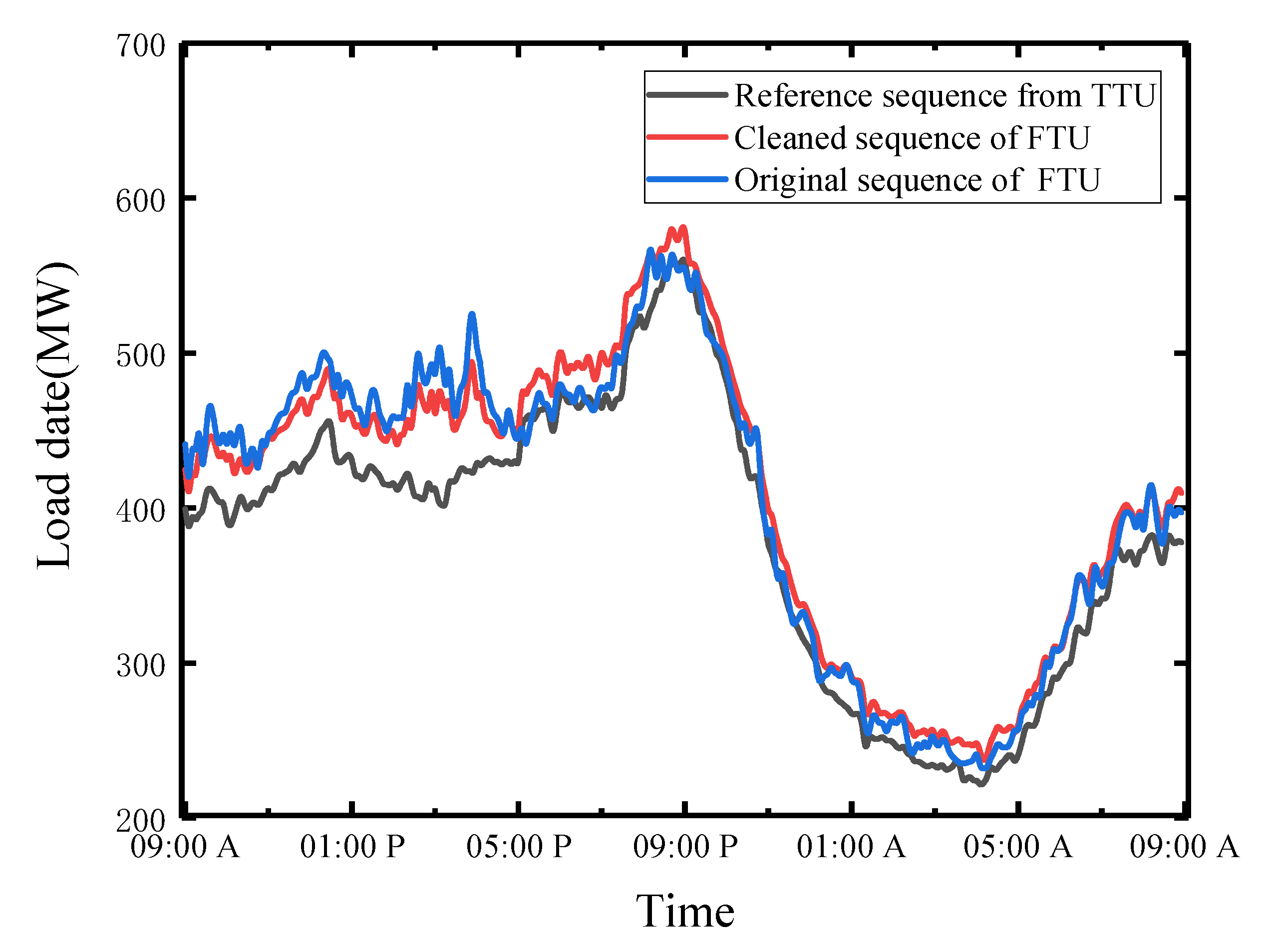 Applsci 12 08436 g014 550