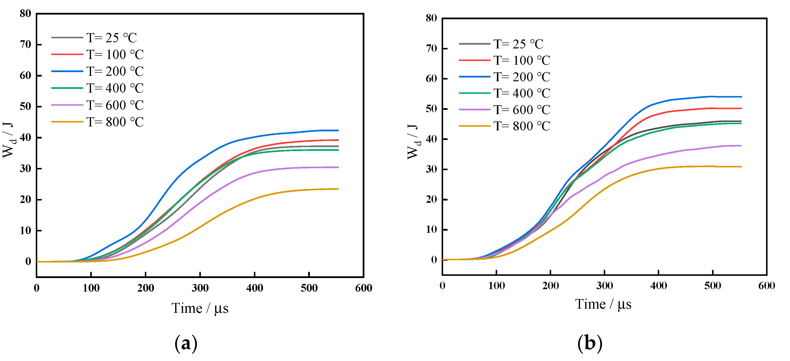 Applsci 12 08437 g009 550