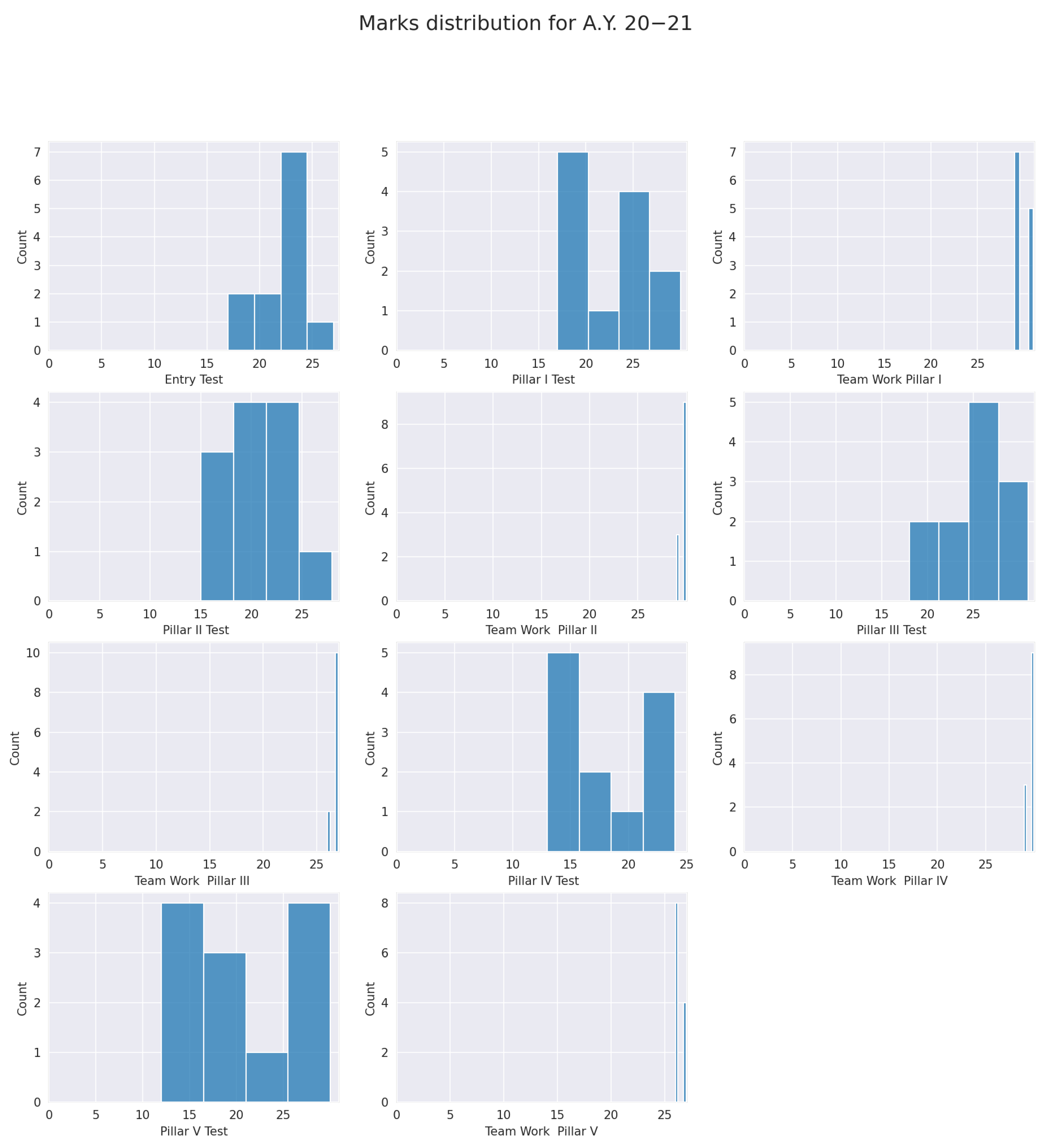 Applsci 12 08438 g002