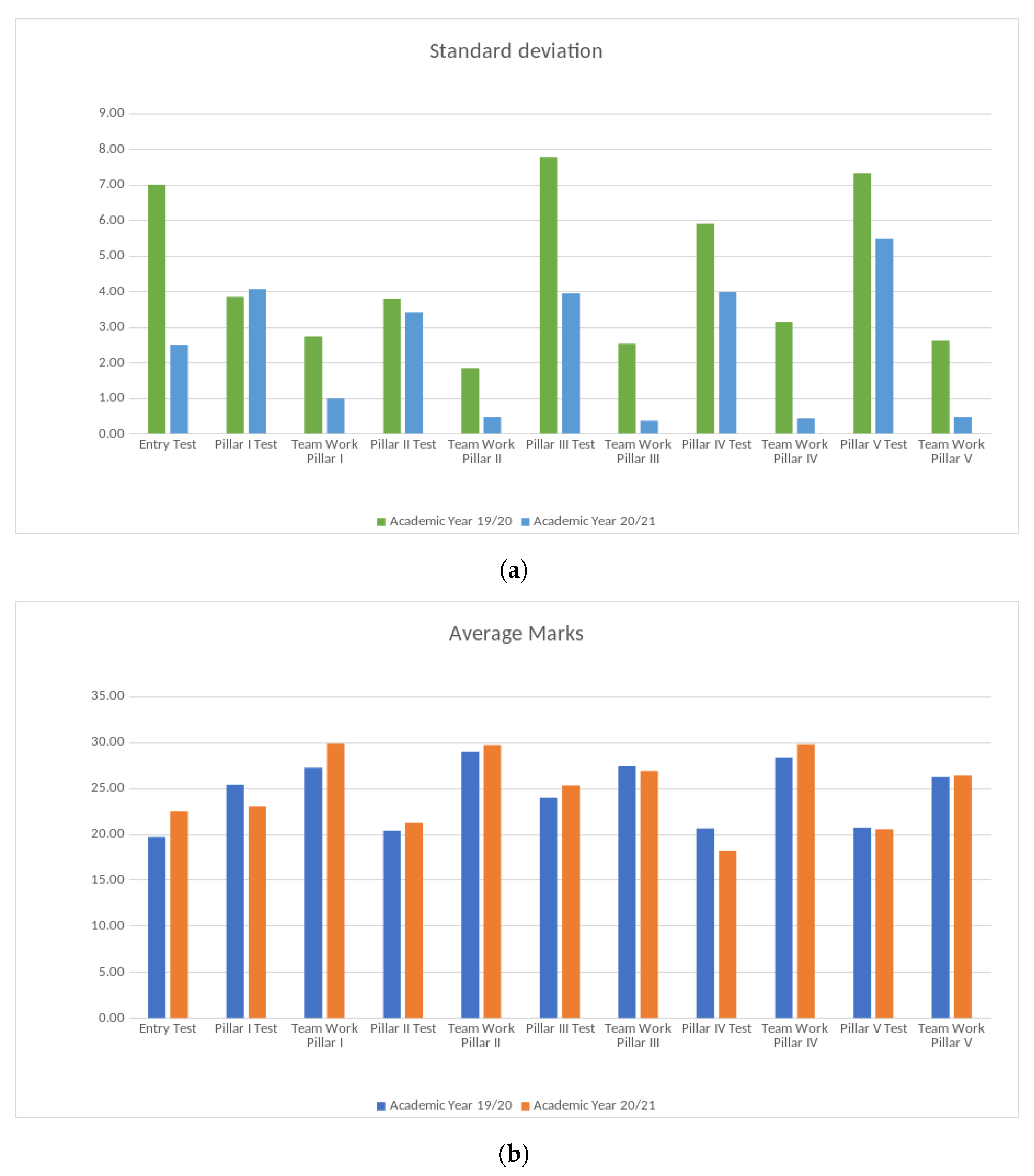 Applsci 12 08438 g003