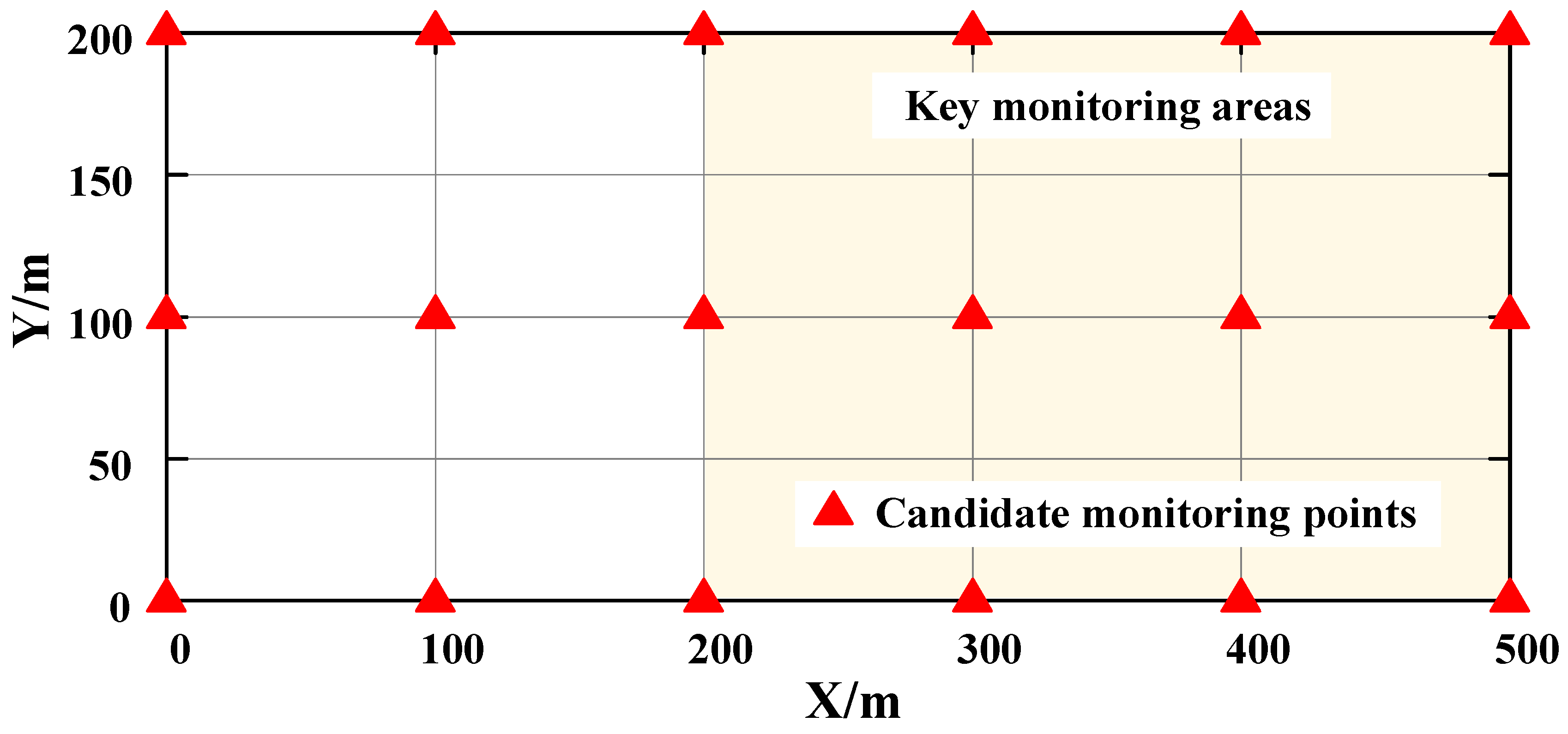 Applsci 12 08439 g002