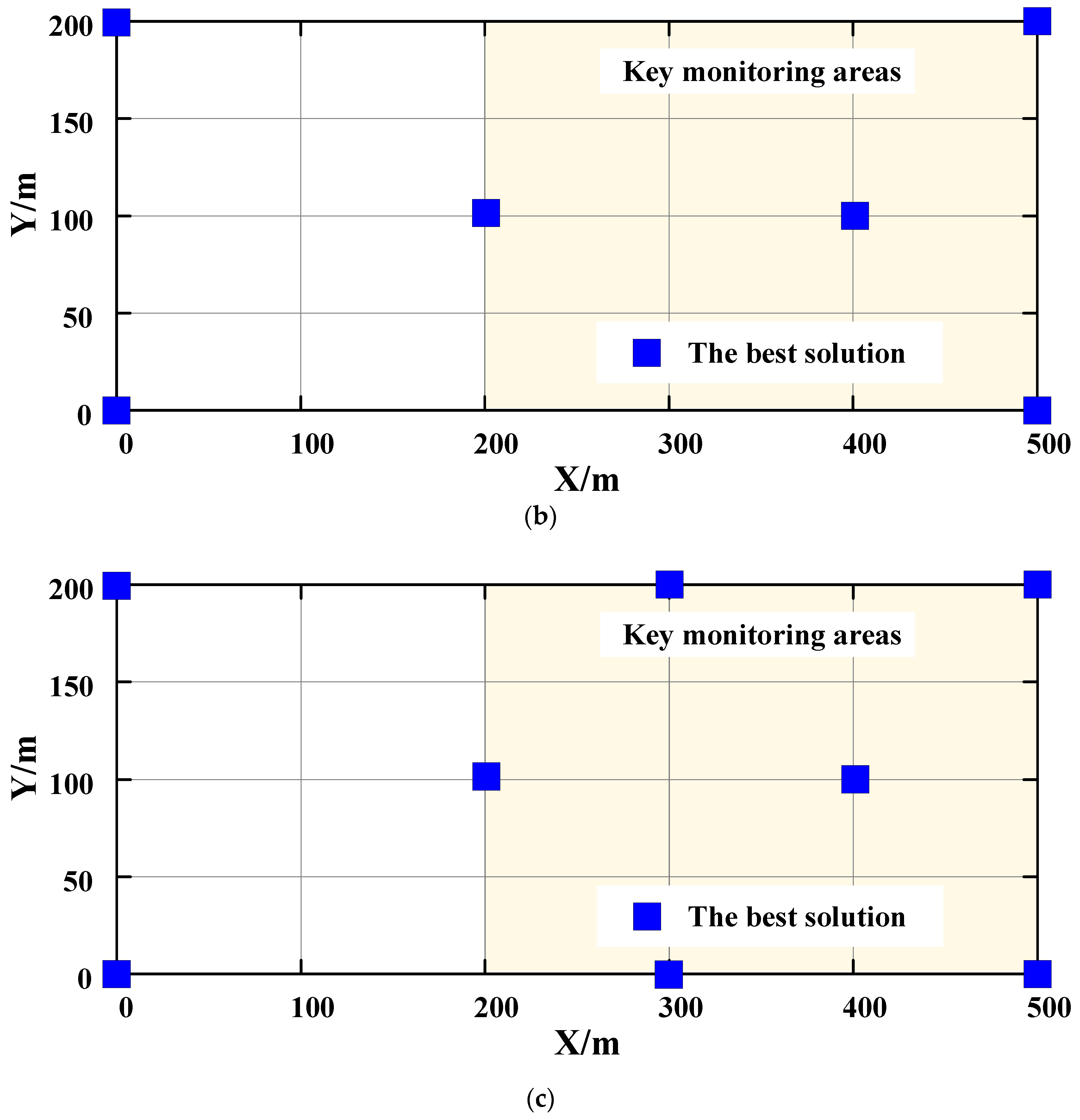 Applsci 12 08439 g003b