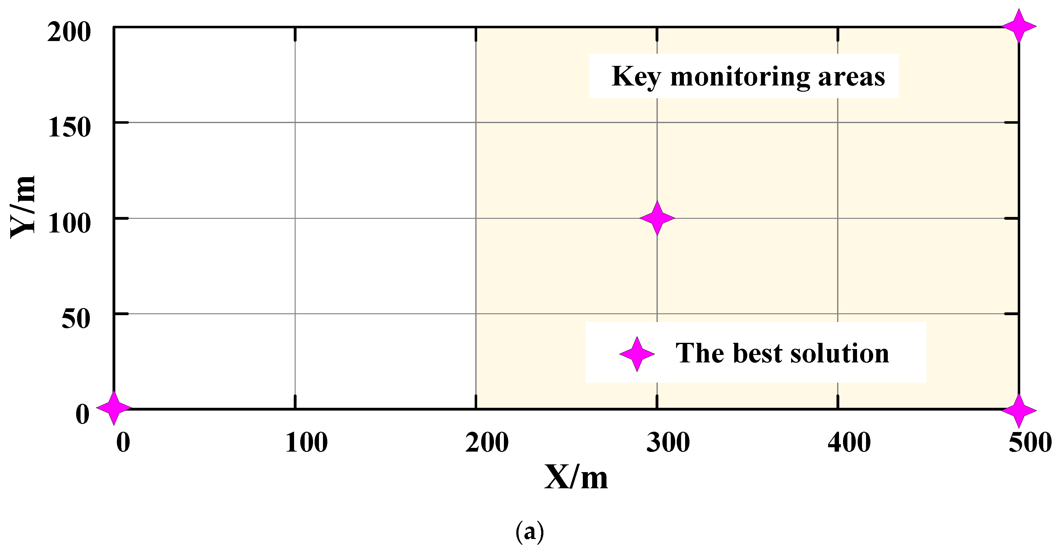 Applsci 12 08439 g004a