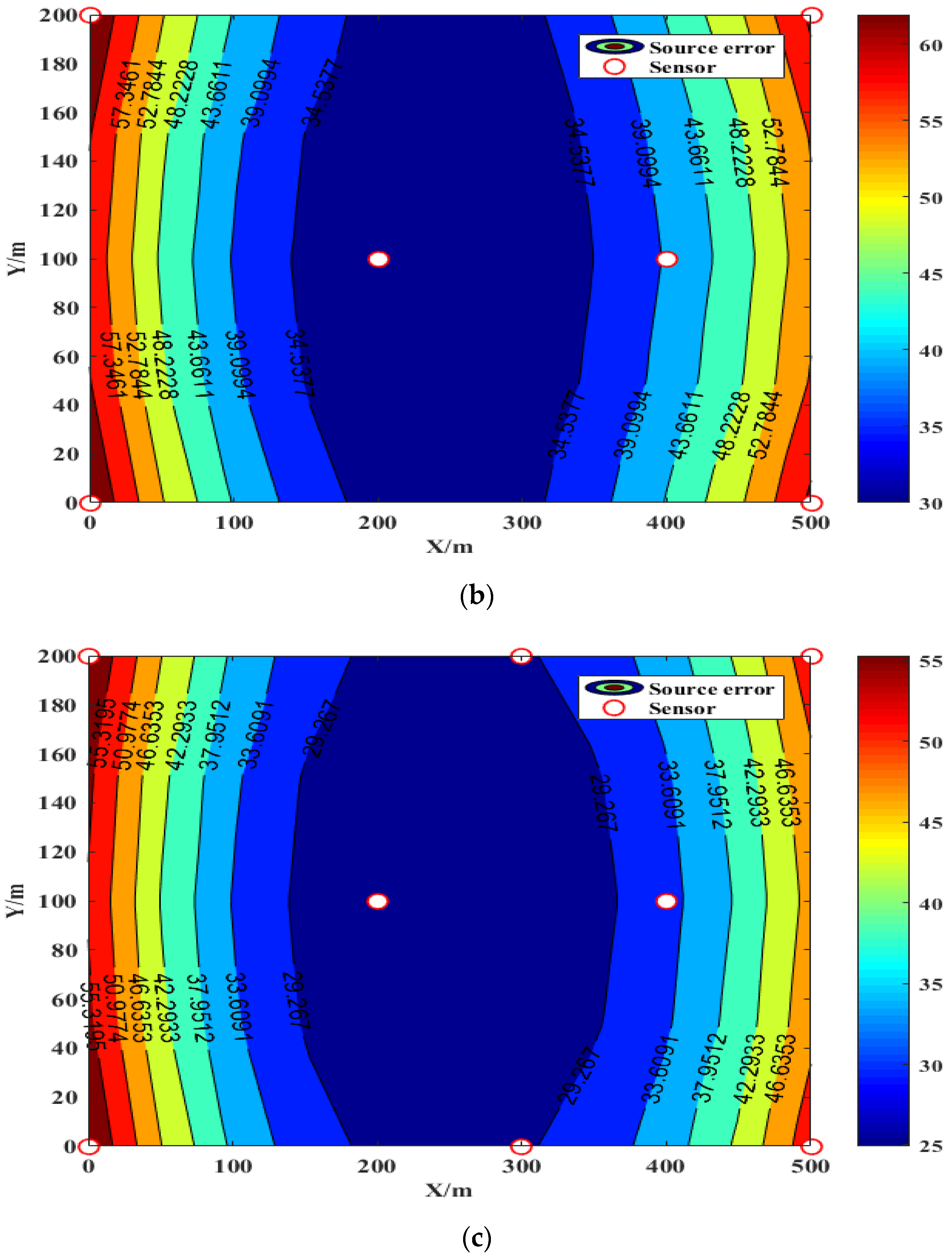 Applsci 12 08439 g006b