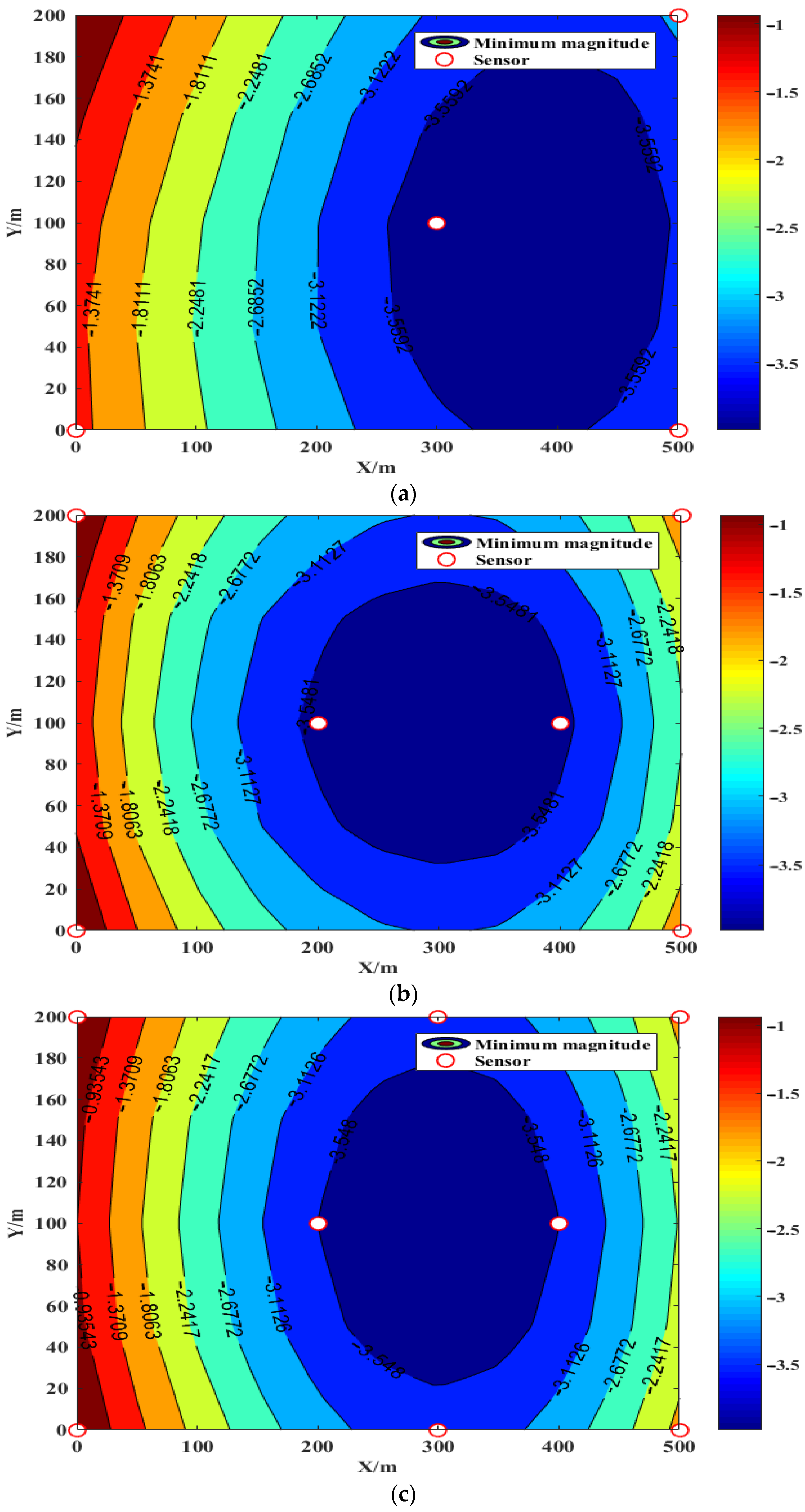 Applsci 12 08439 g007