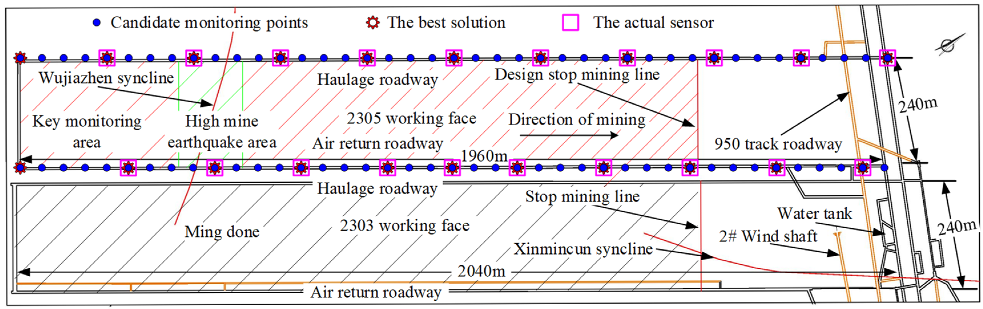 Applsci 12 08439 g009