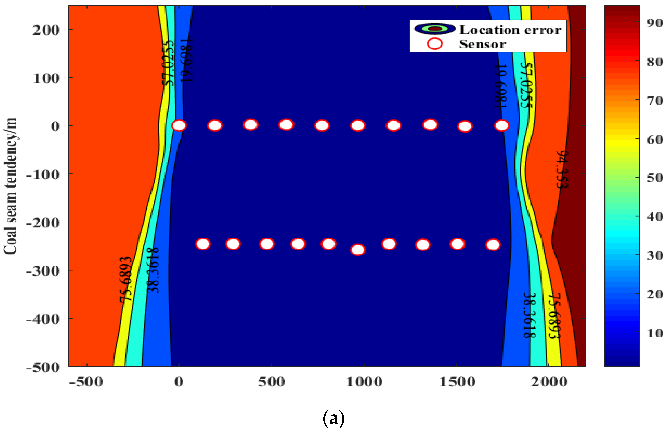 Applsci 12 08439 g012a