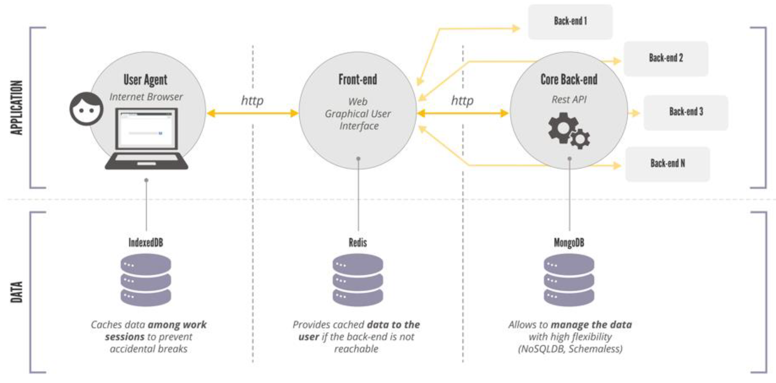 Applsci 12 08441 g004 550