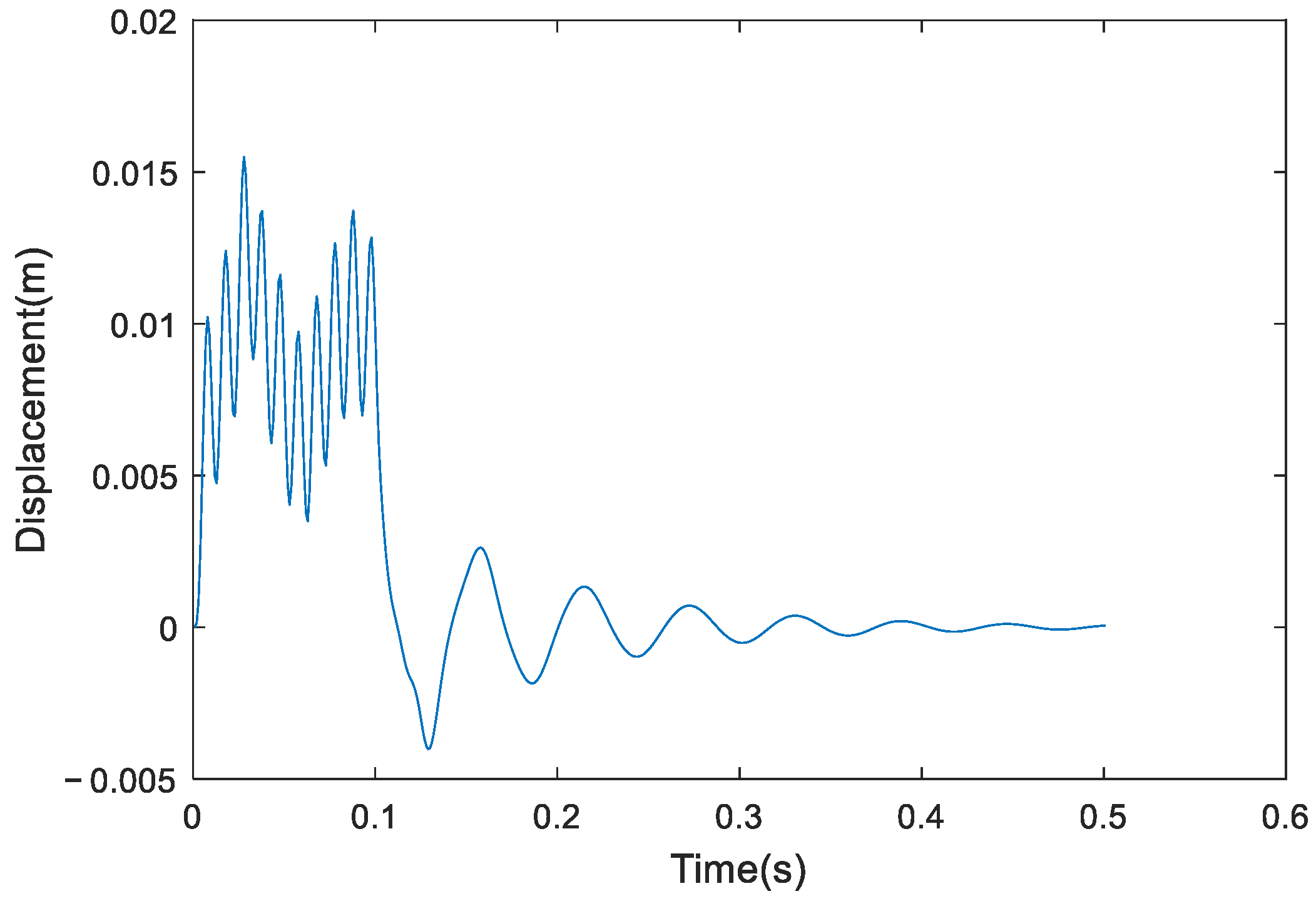 Applied Sciences | Free Full-Text | Research on the Distribution ...