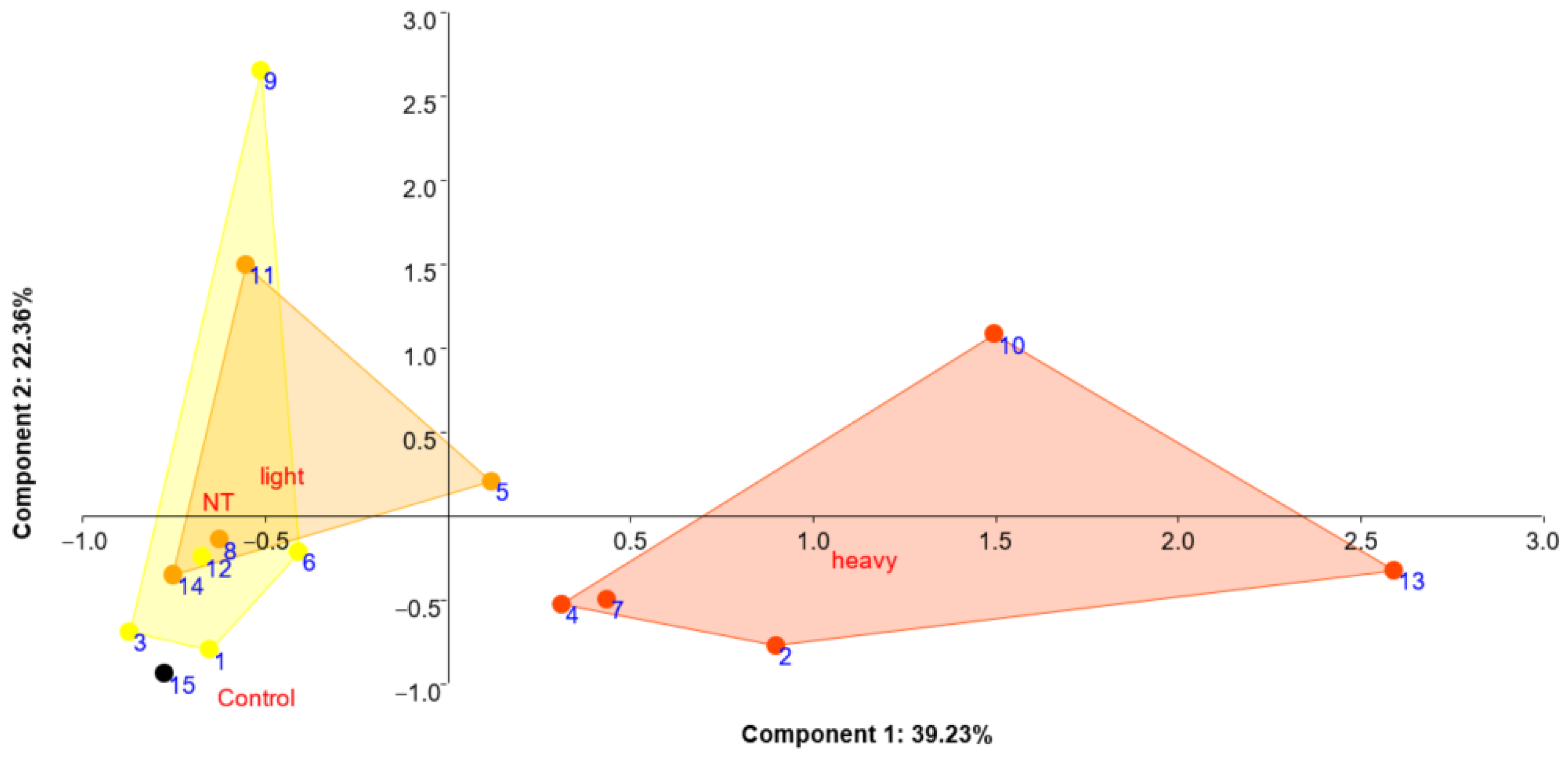 Applsci 12 08444 g002 550