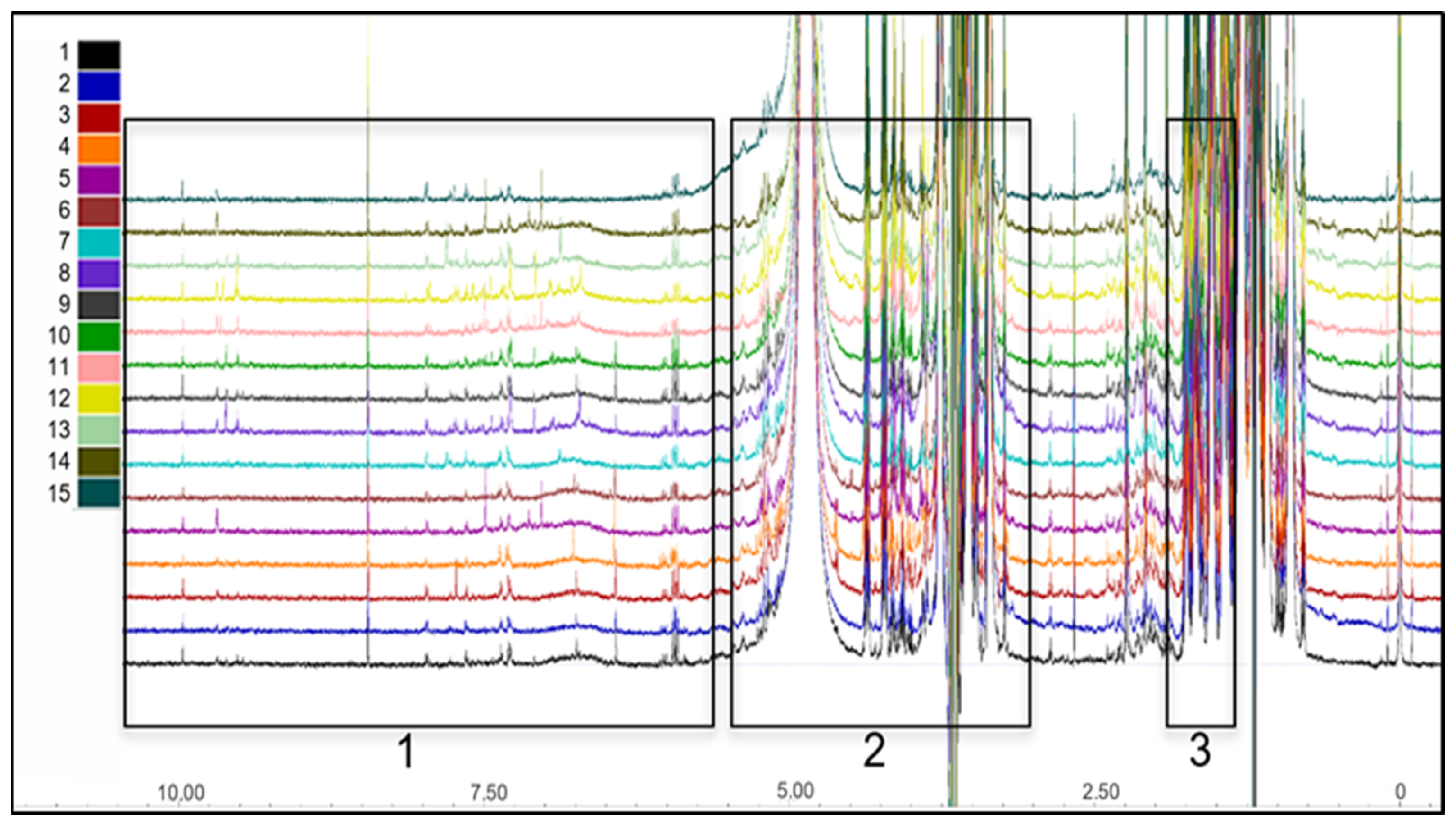 Applsci 12 08444 g003 550