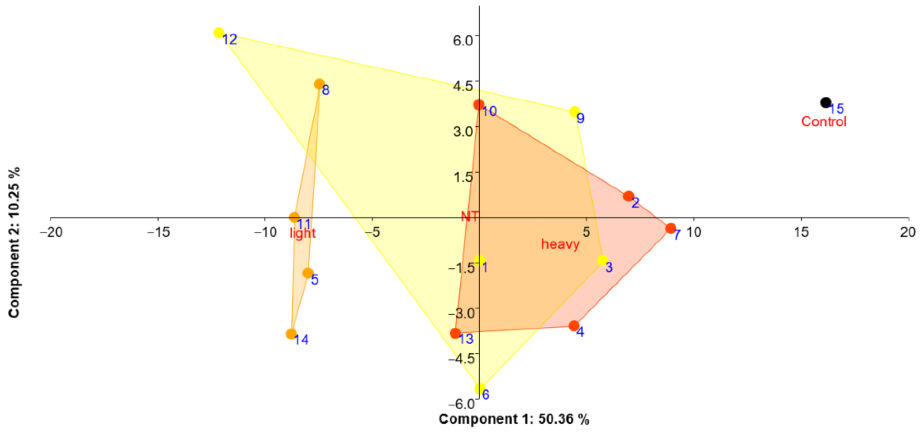 Applsci 12 08444 g004 550