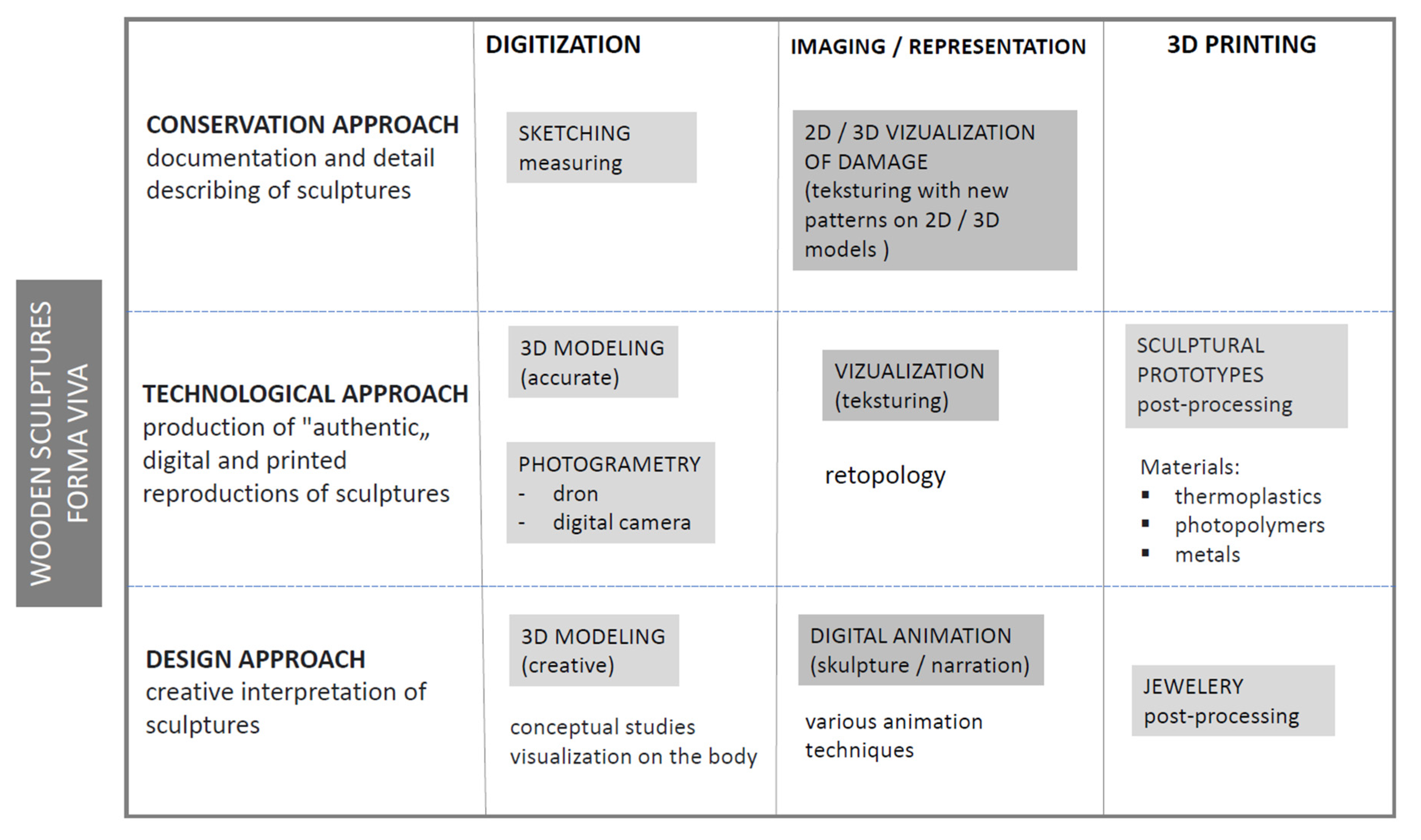 Applsci 12 08445 g001 550