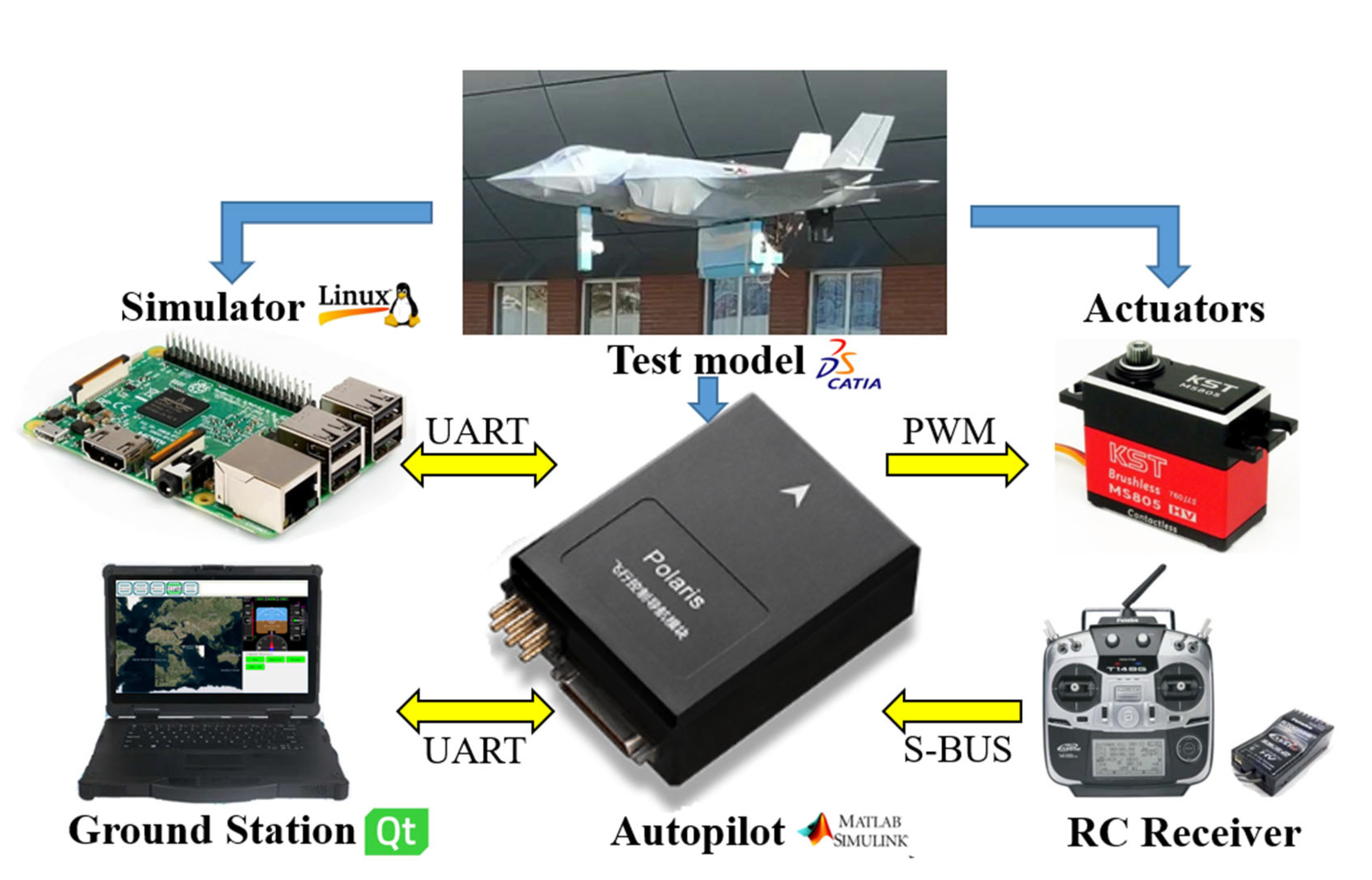Applsci 12 08449 g021