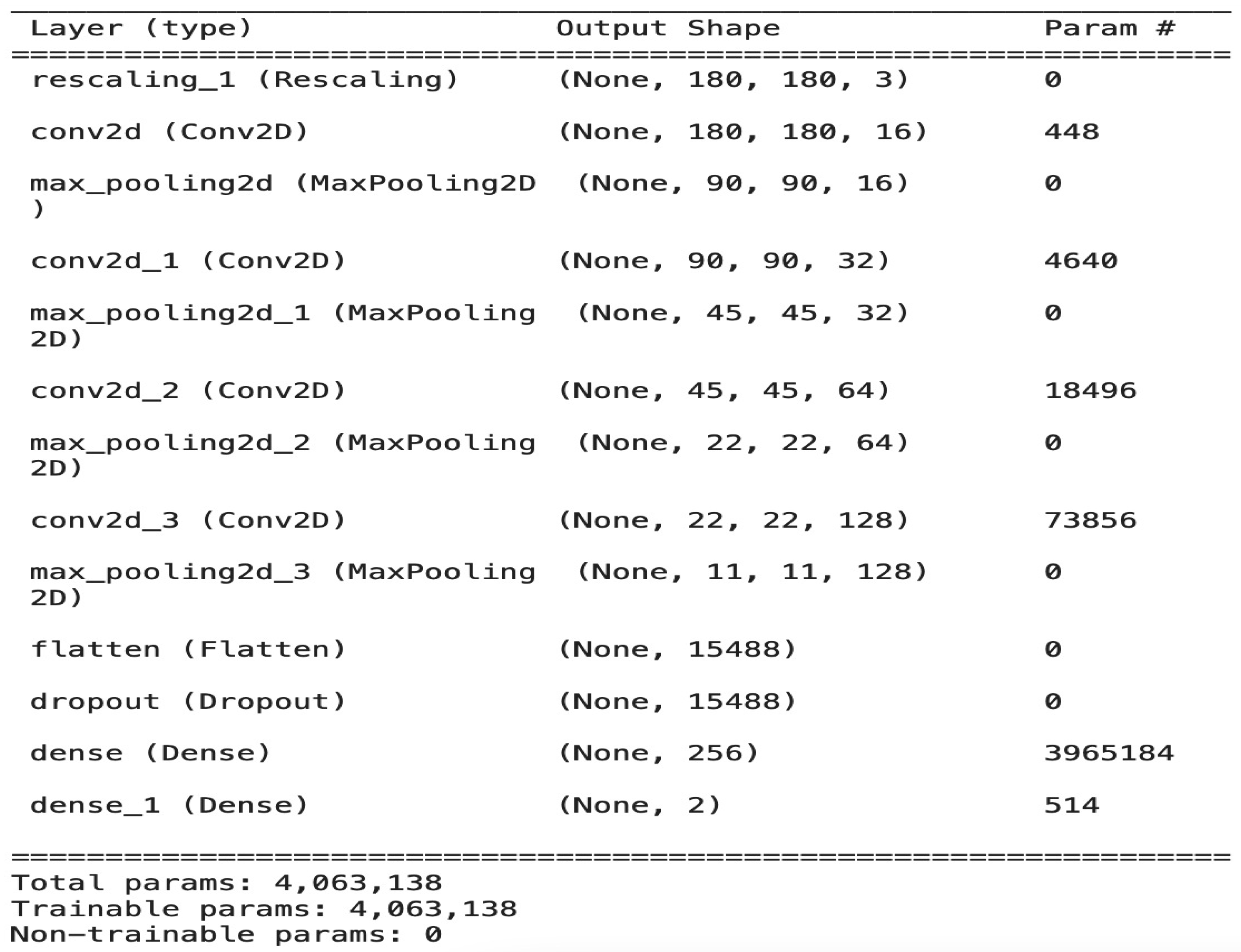 Applsci 12 08450 g003 550