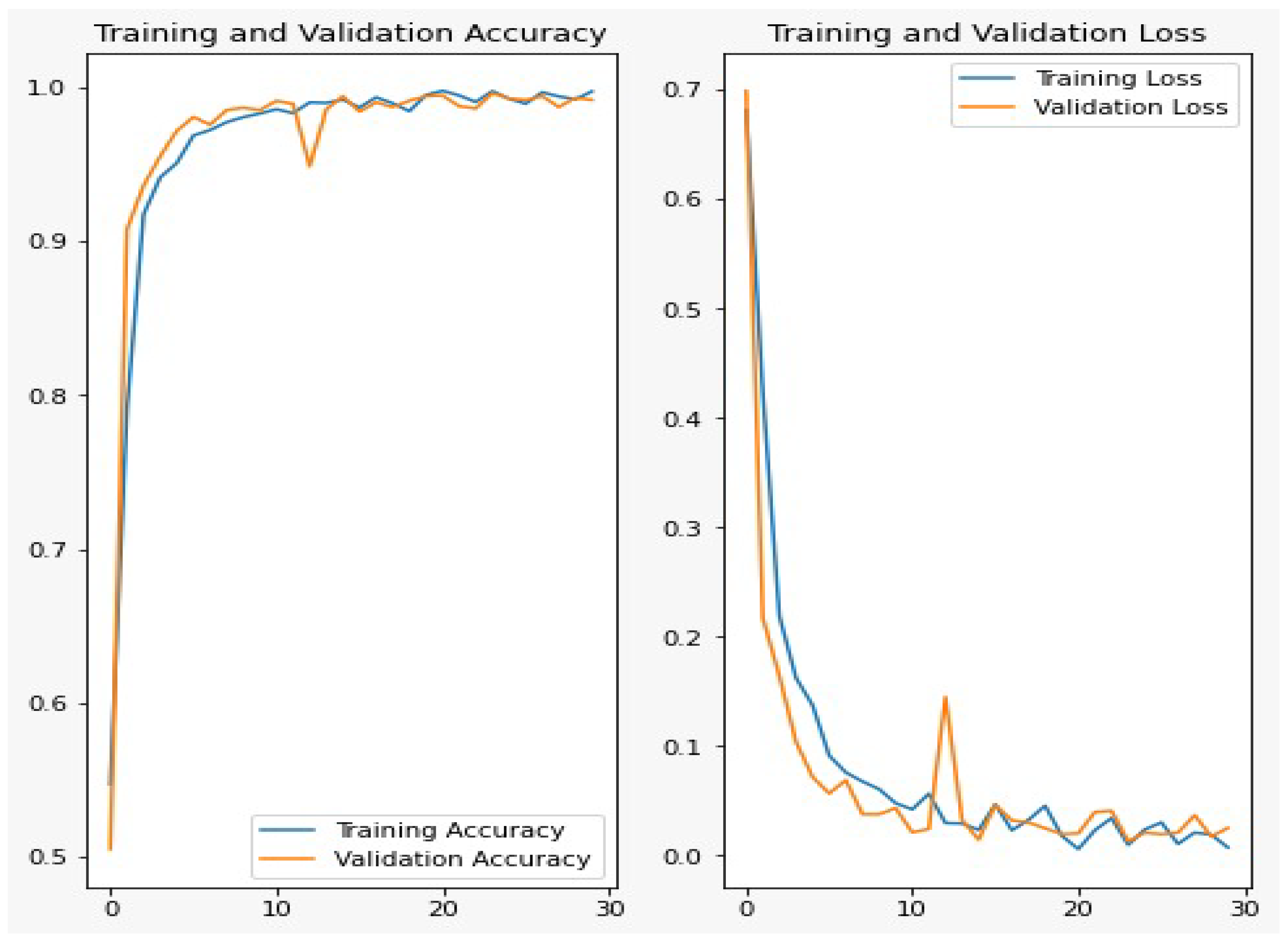 Applsci 12 08450 g006 550
