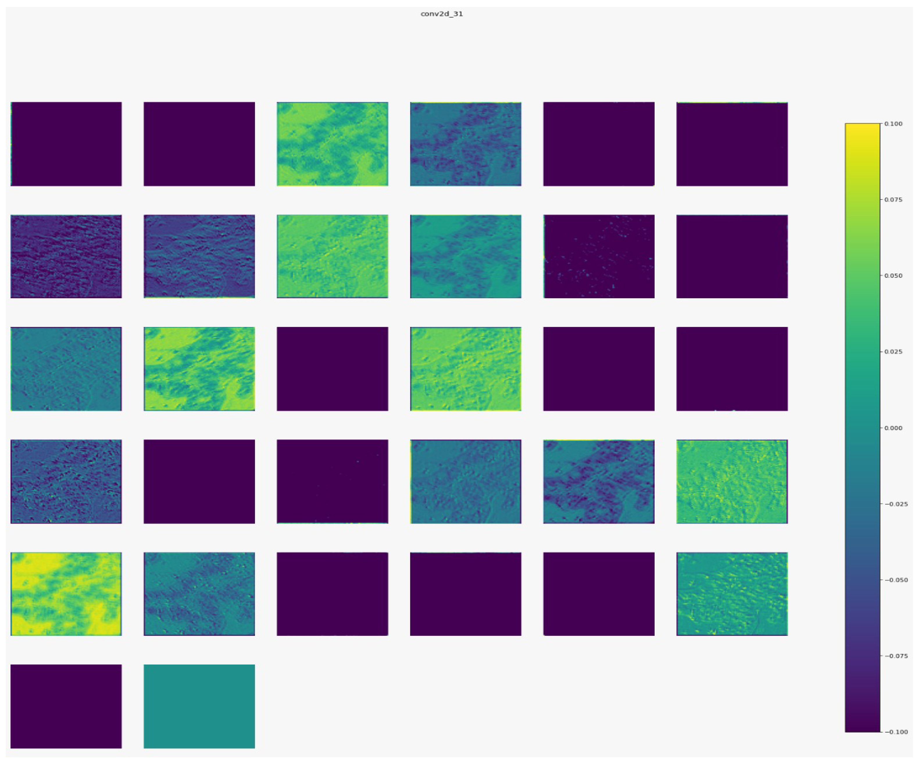 Applsci 12 08450 g007 550