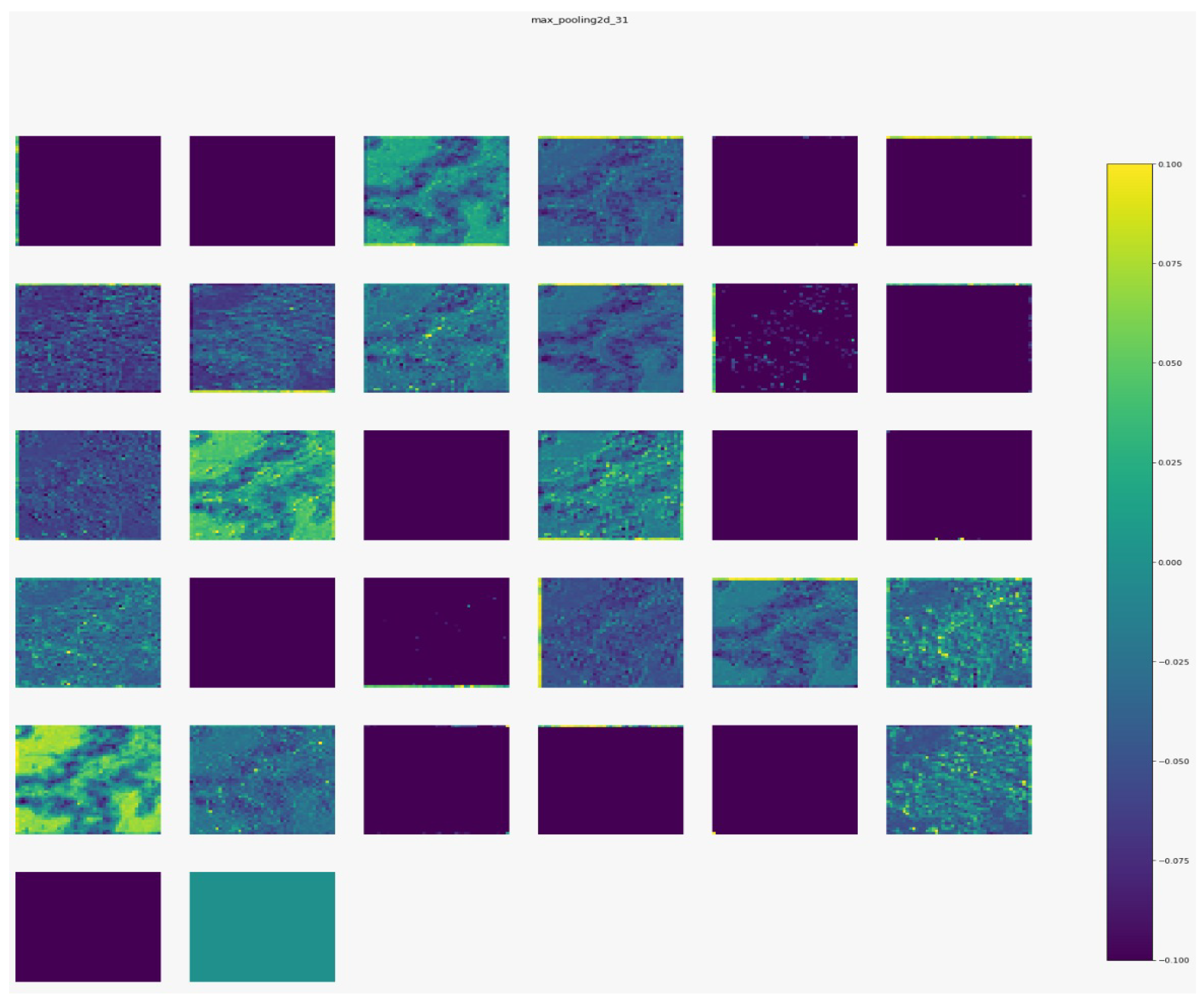 Applsci 12 08450 g008 550