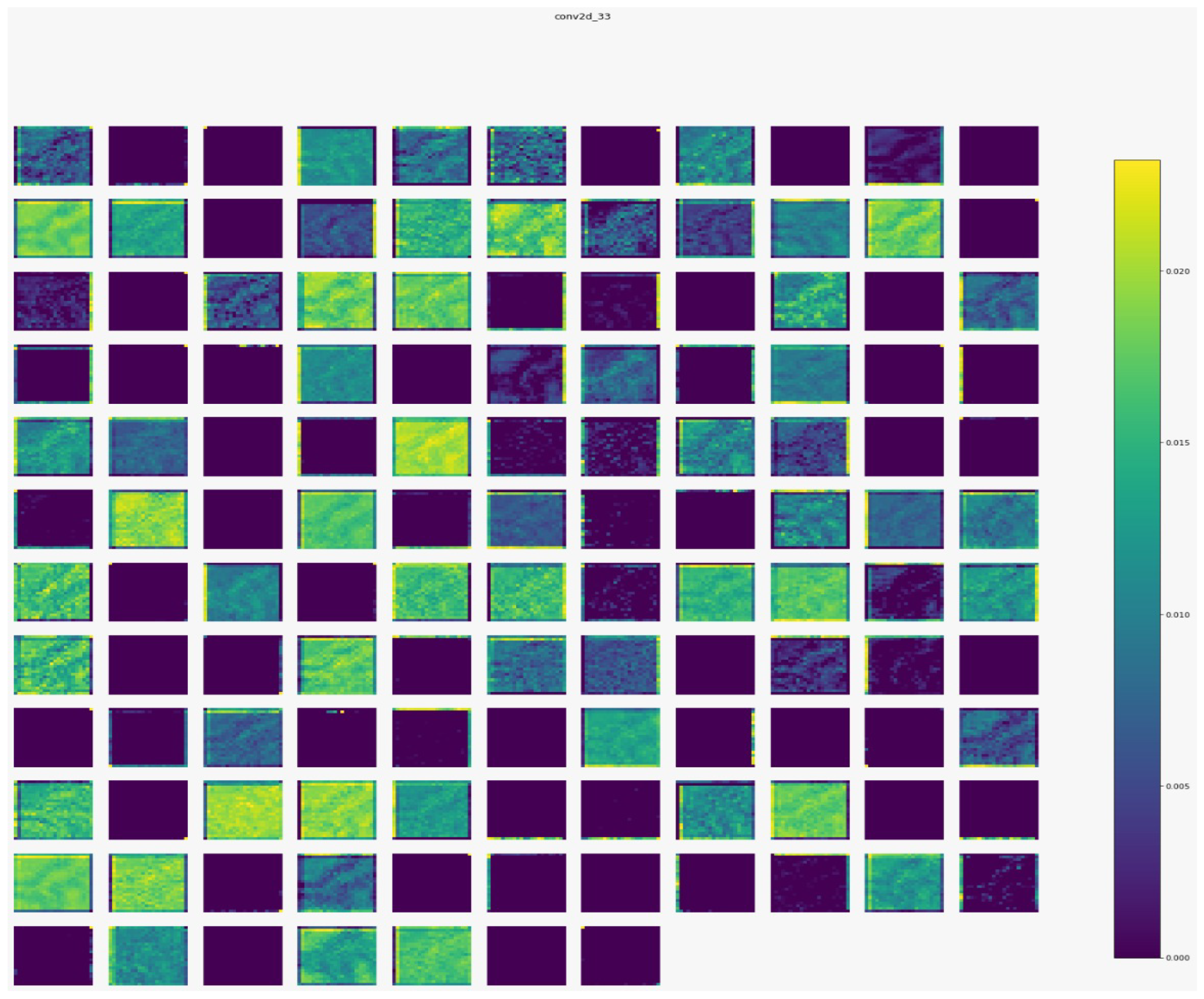 Applsci 12 08450 g009 550