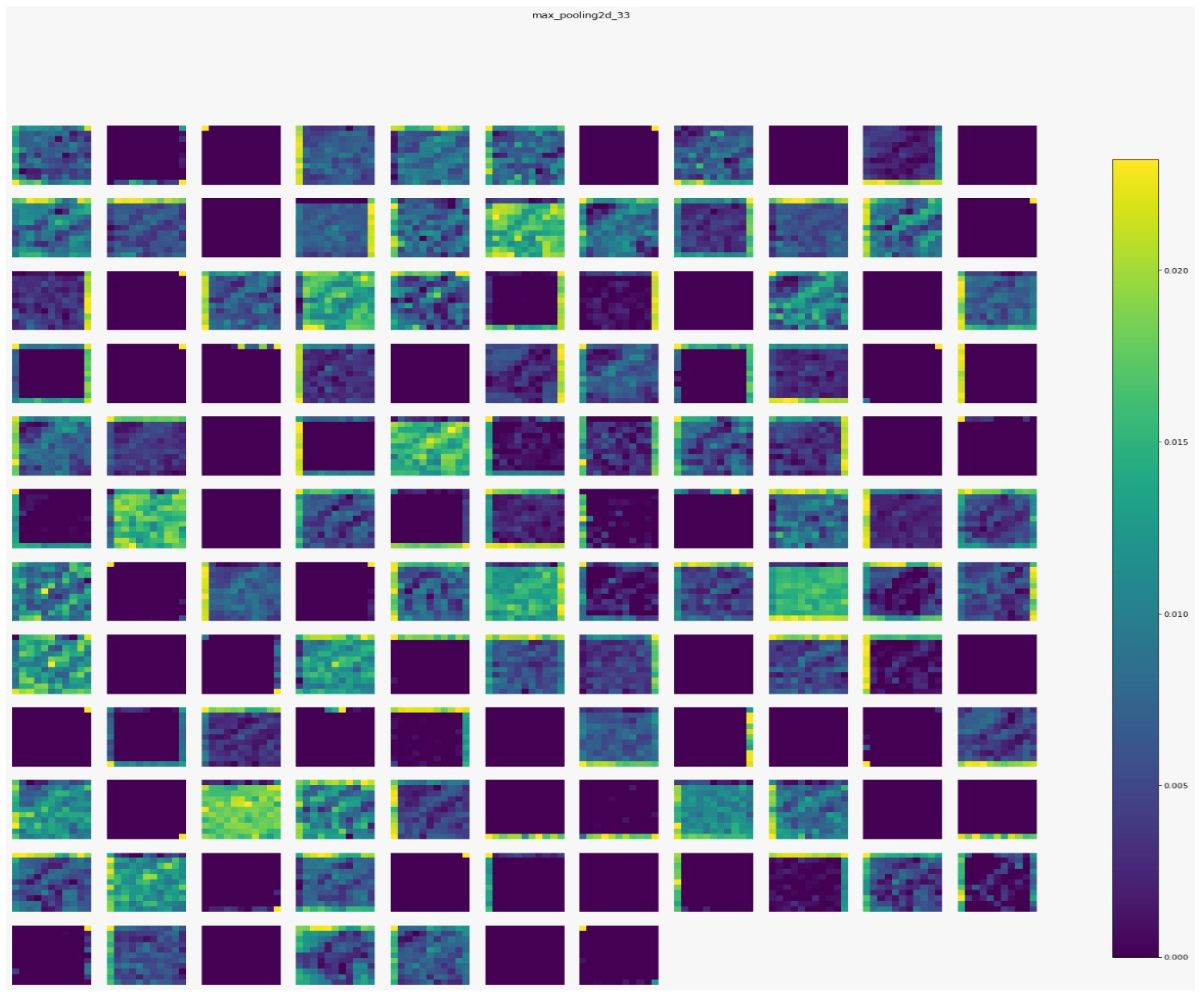 Applsci 12 08450 g010 550