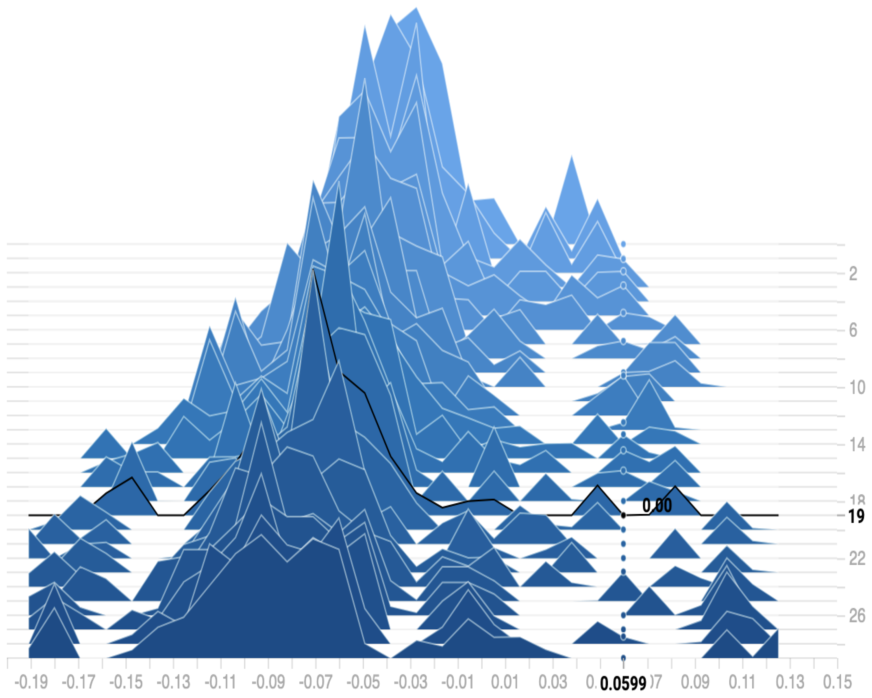 Applsci 12 08450 g011 550