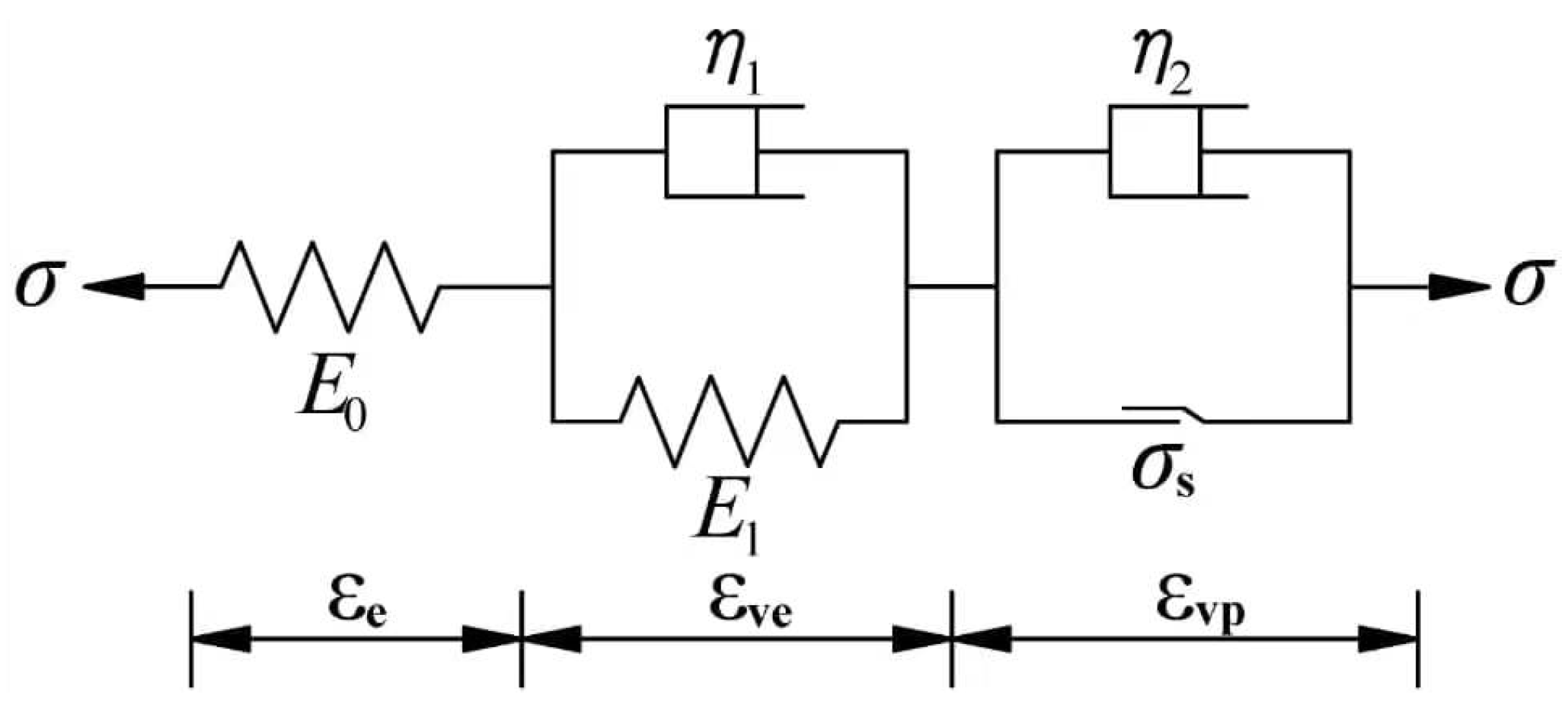 Applsci 12 08451 g008 550