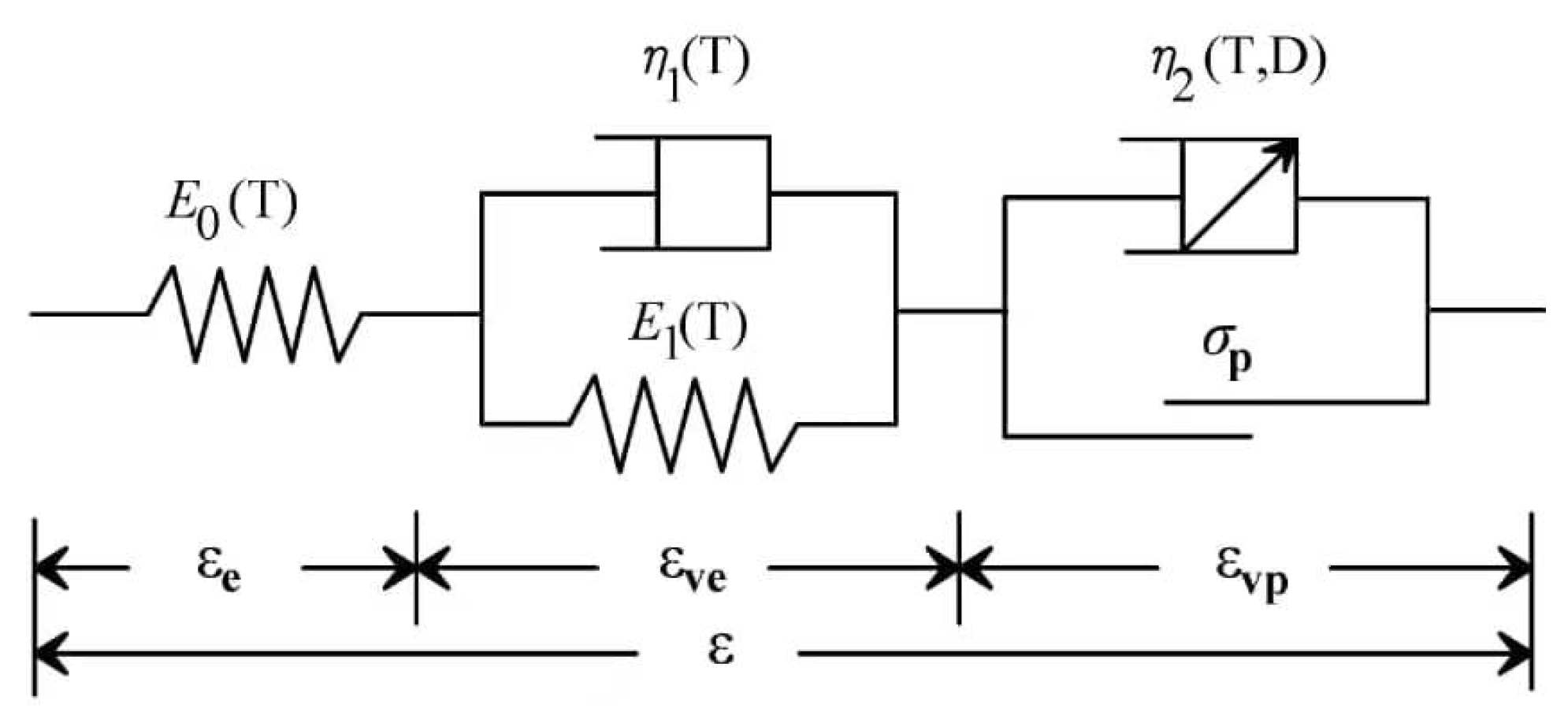 Applsci 12 08451 g009 550