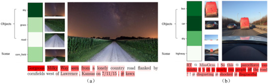 Global Local Fusion Neural Network for Multimodal Sentiment Analysis