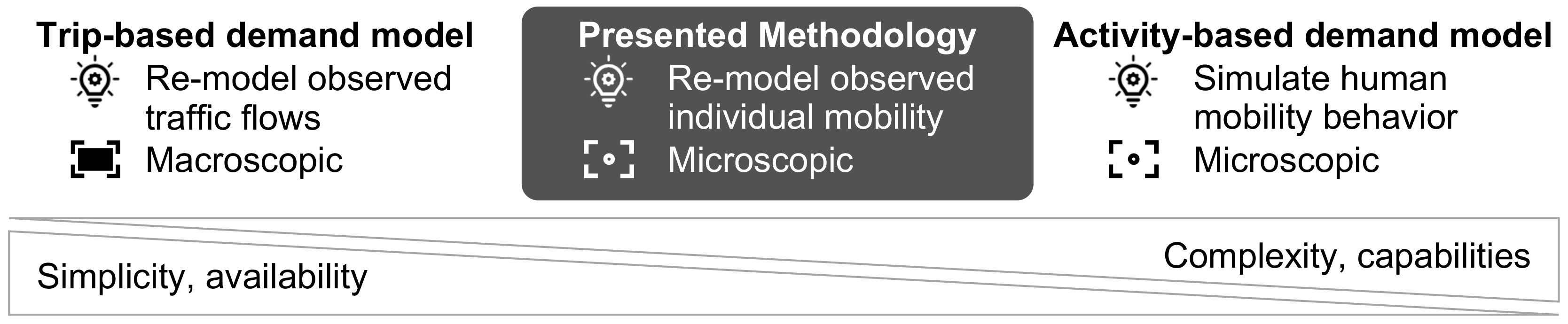 Applsci 12 08456 g002 Applsci 12 08456 g002