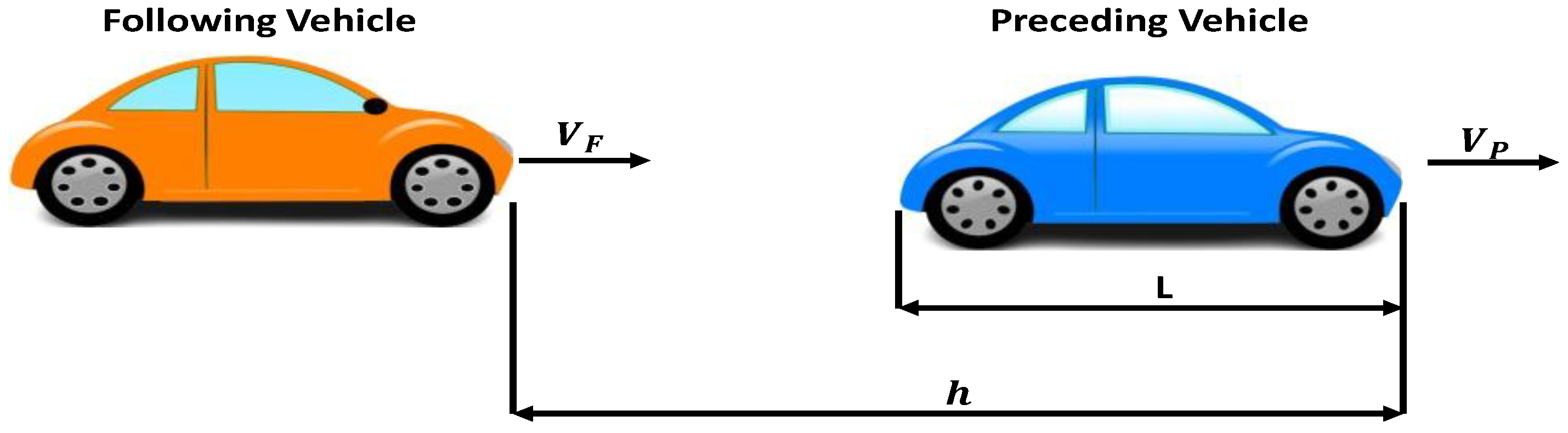 Applsci 12 08458 g002