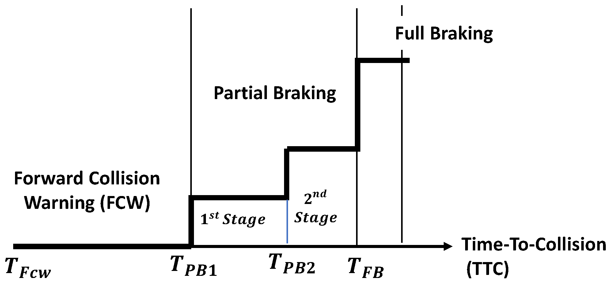 Applsci 12 08458 g007