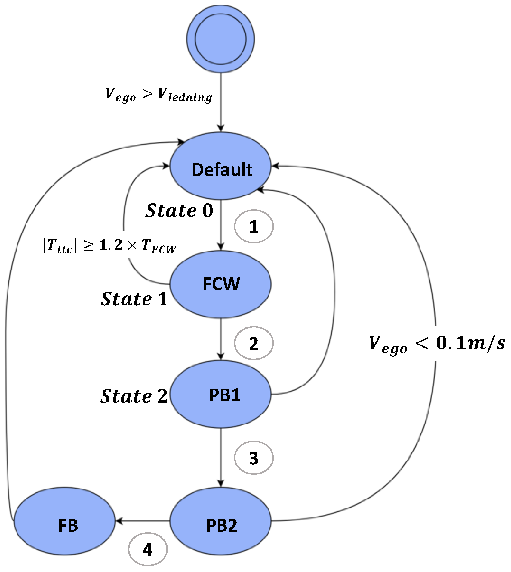 Applsci 12 08458 g008