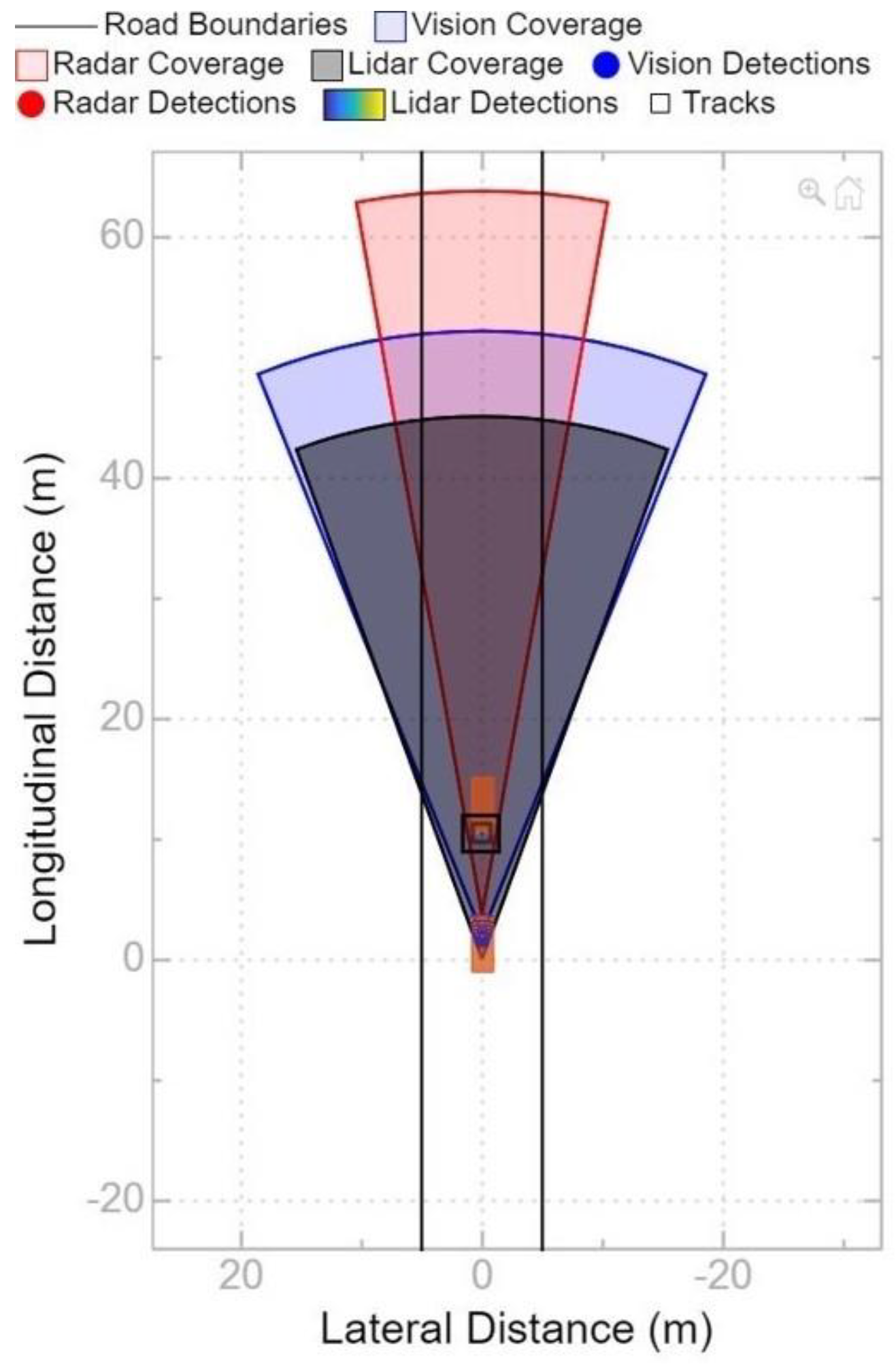 Applsci 12 08458 g012