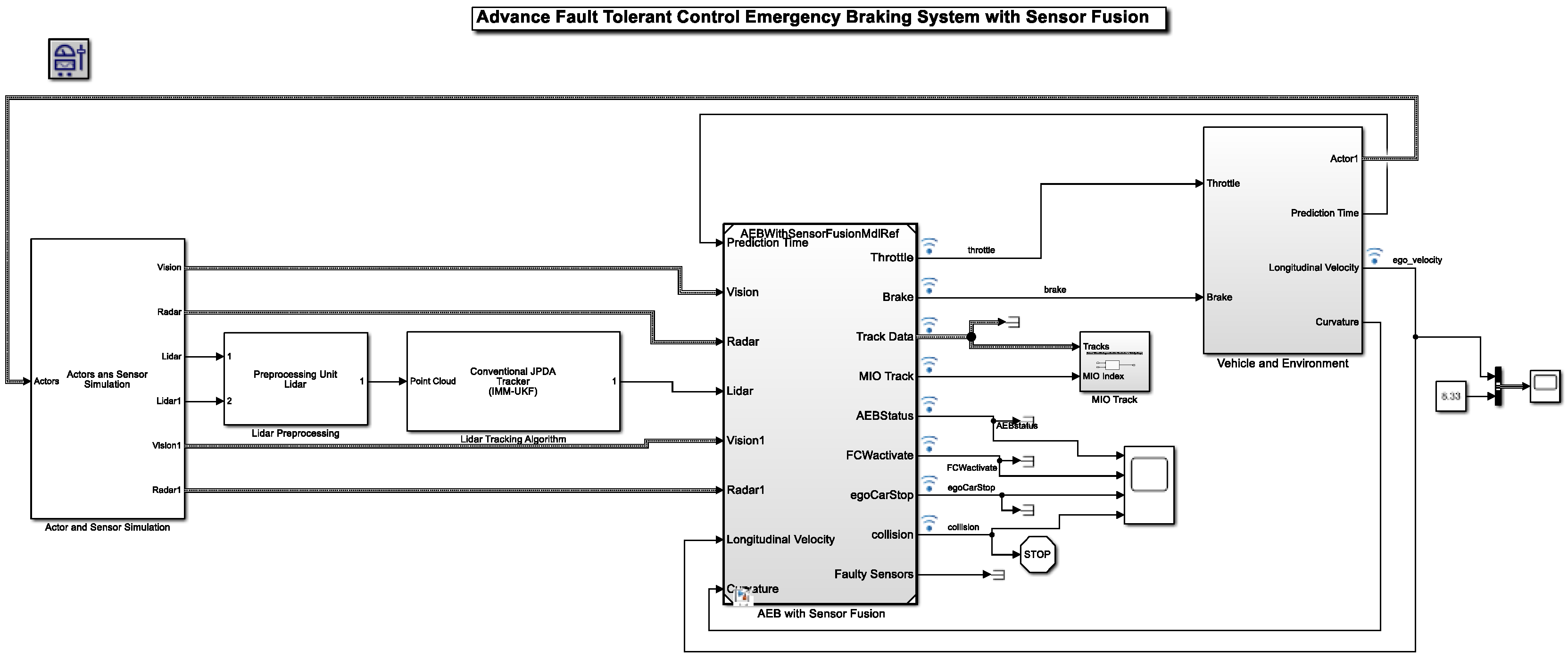 Applsci 12 08458 g013