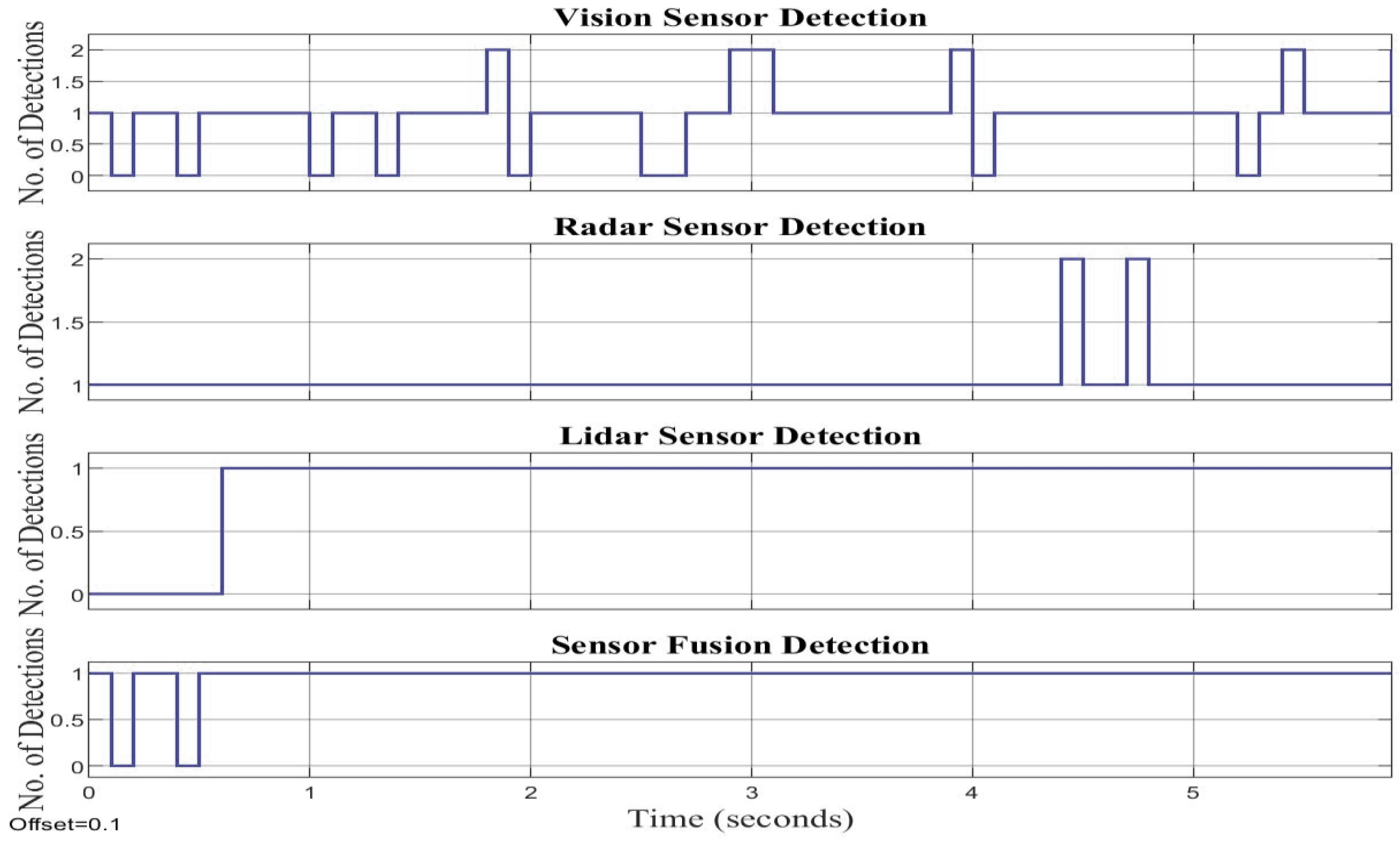 Applsci 12 08458 g015