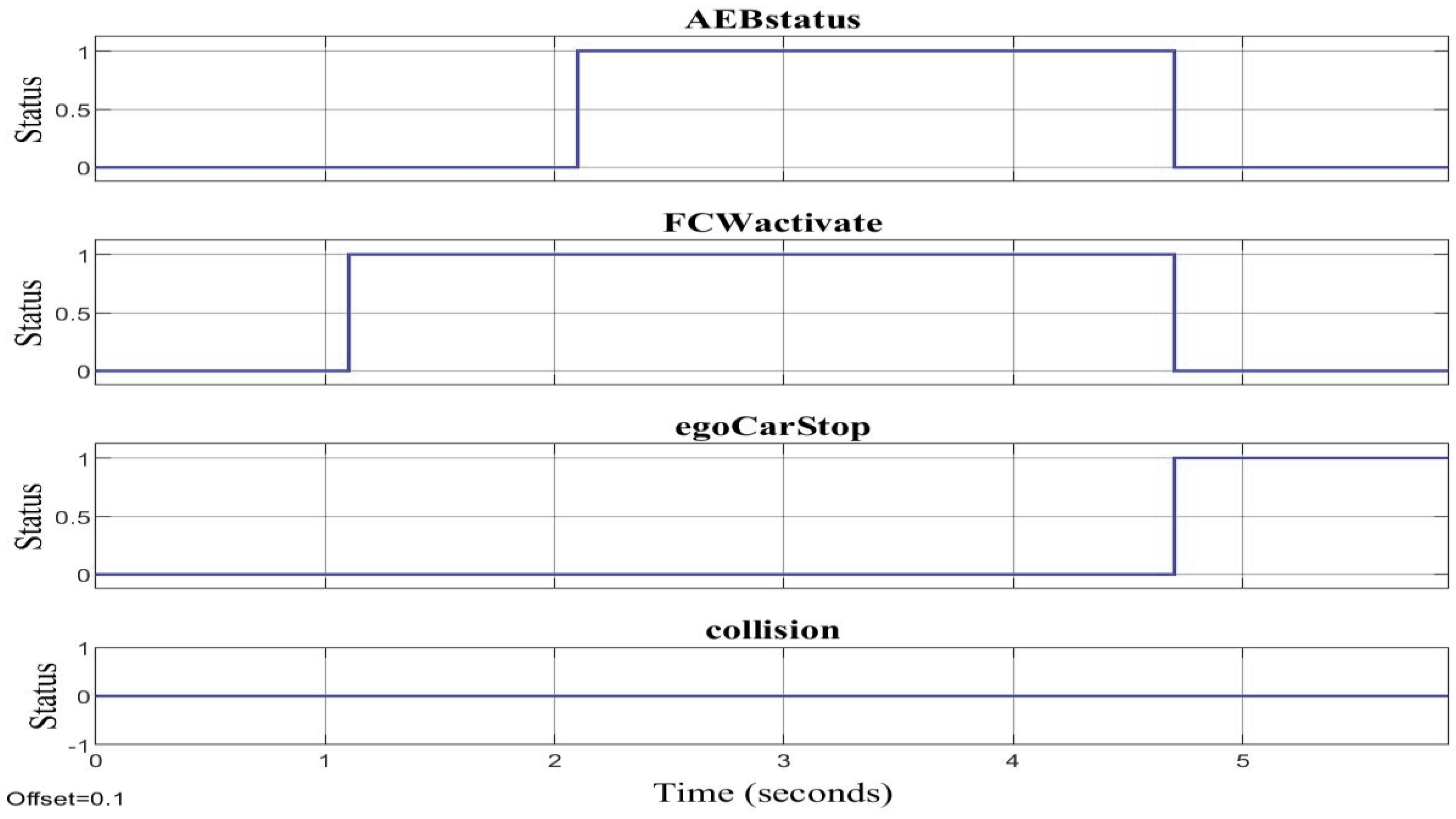 Applsci 12 08458 g016