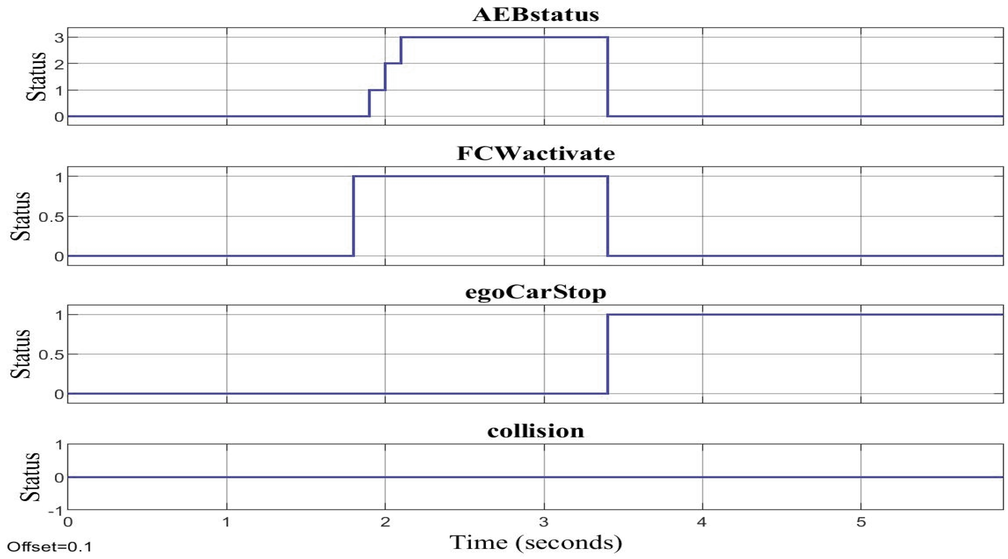 Applsci 12 08458 g018