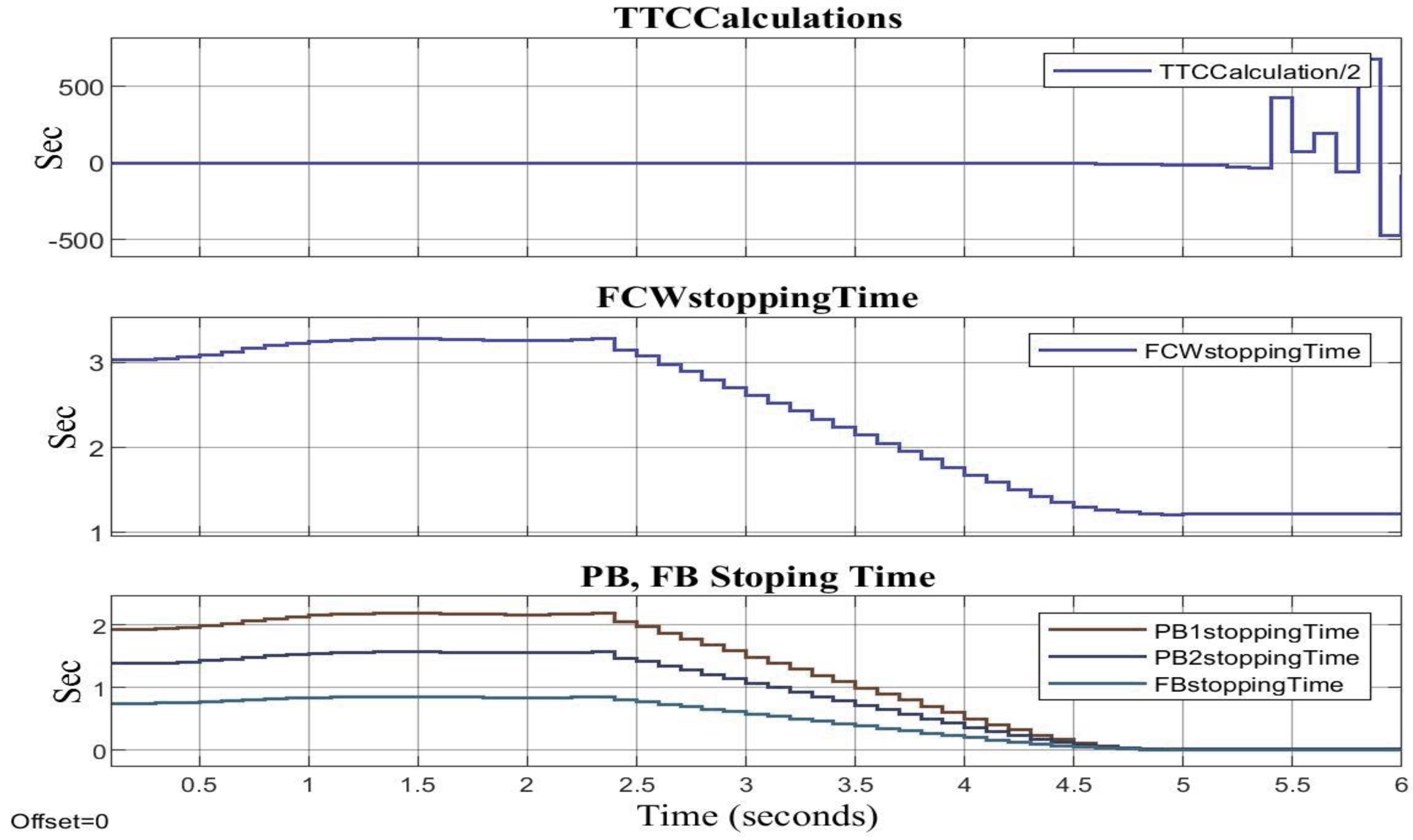Applsci 12 08458 g020
