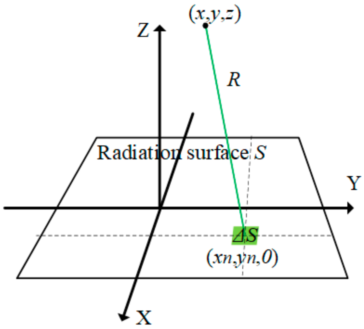 Applsci 12 08459 g001 Applsci 12 08459 g001