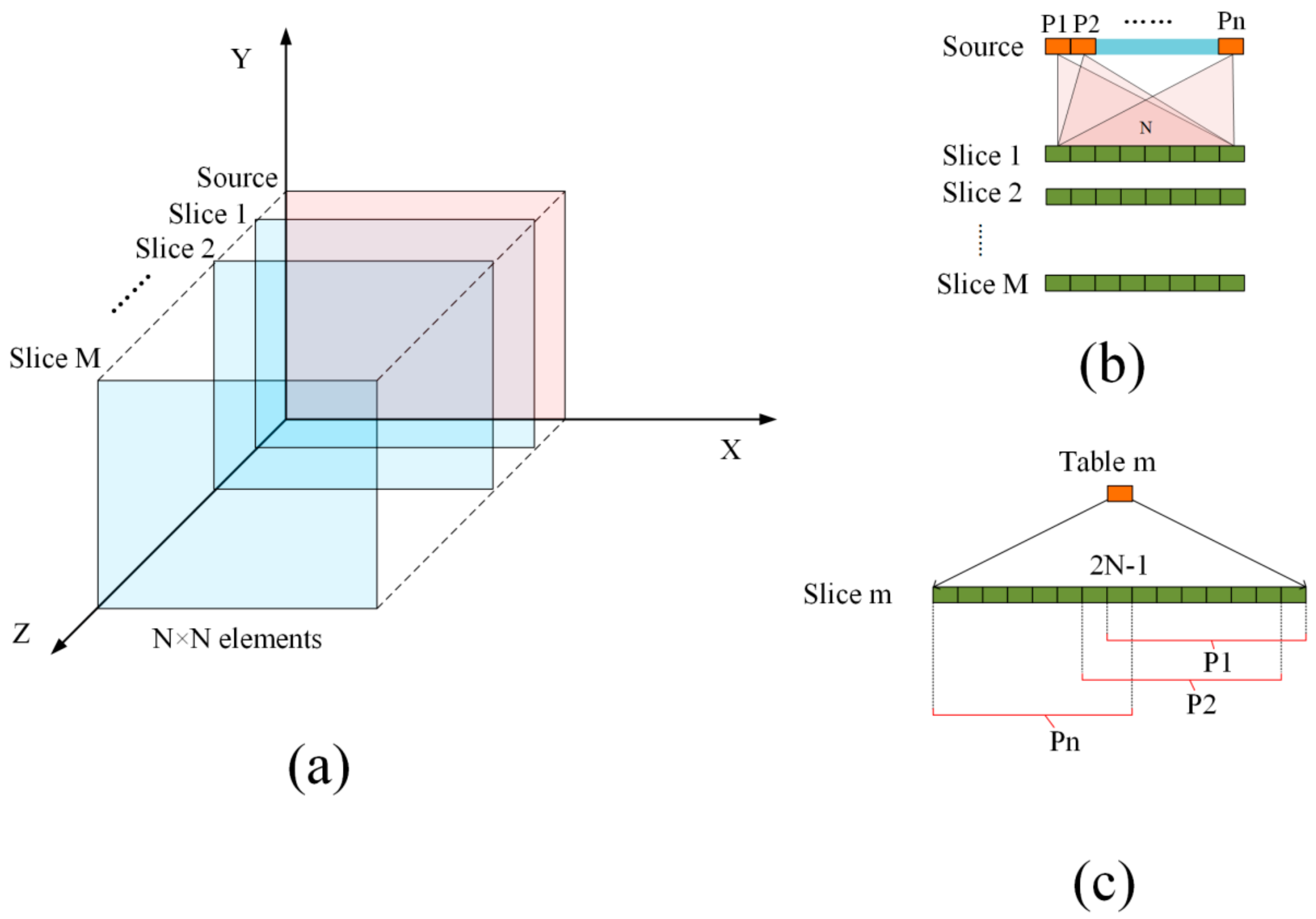 Applsci 12 08459 g002 Applsci 12 08459 g002