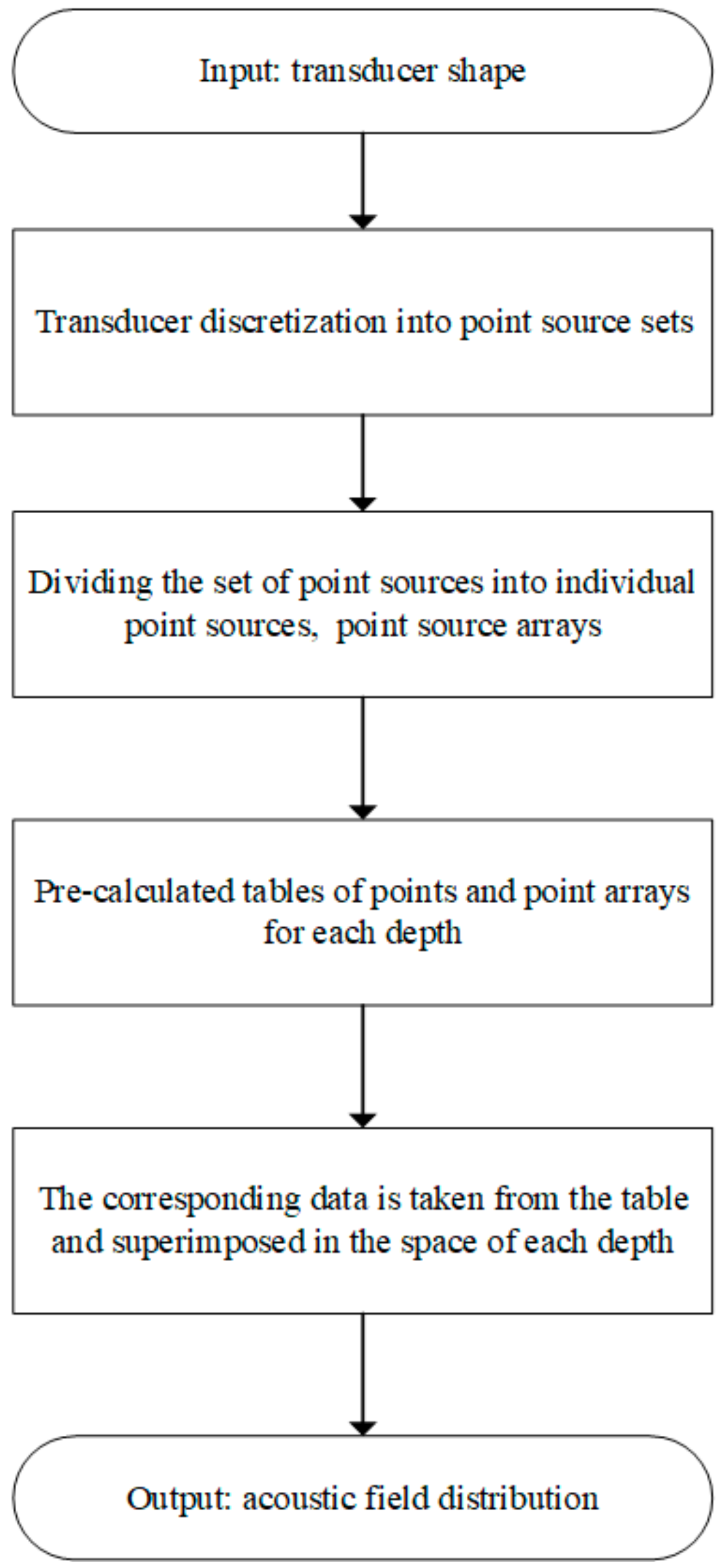 Applsci 12 08459 g005 Applsci 12 08459 g005