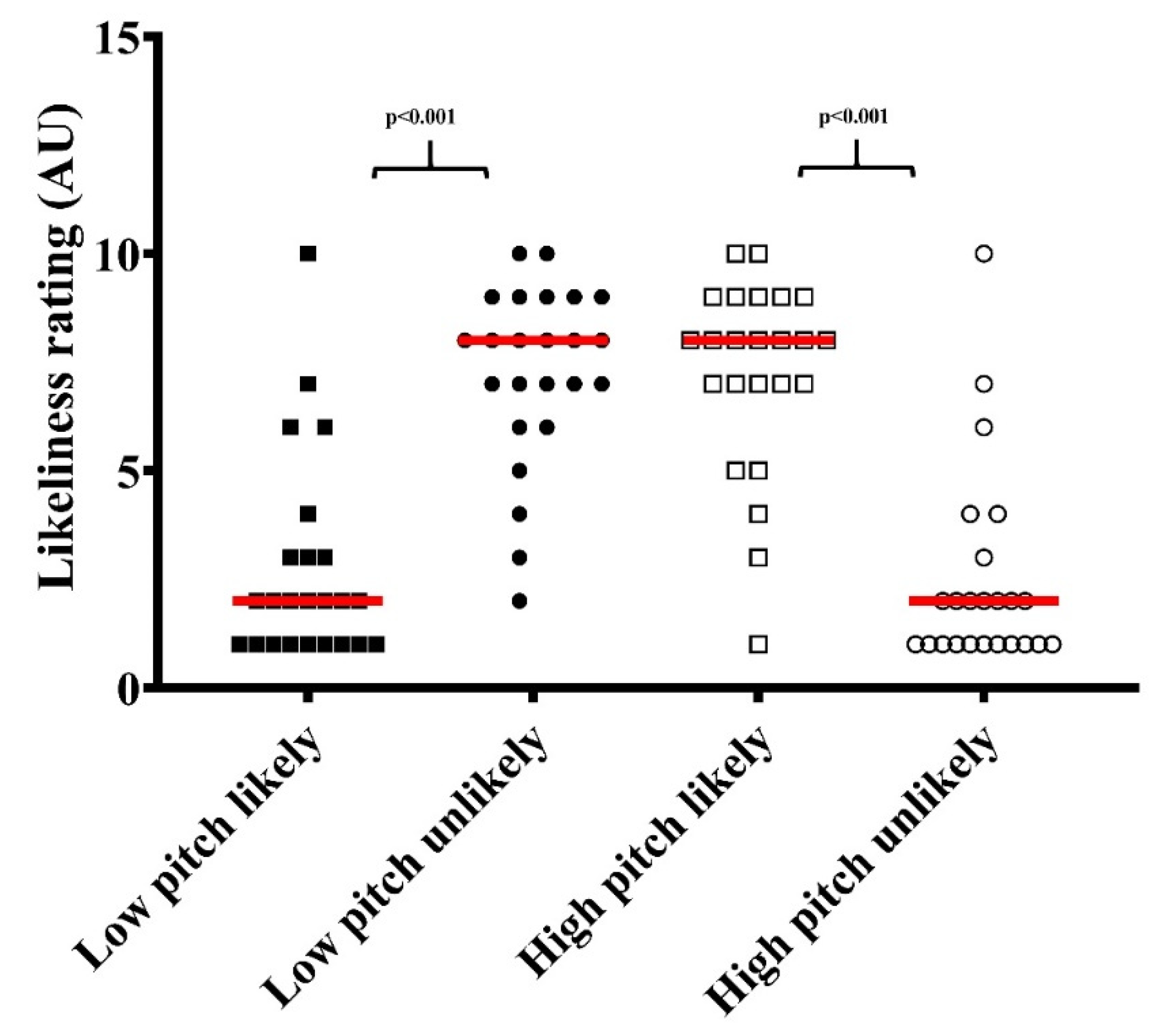 Applsci 12 08463 g004 550