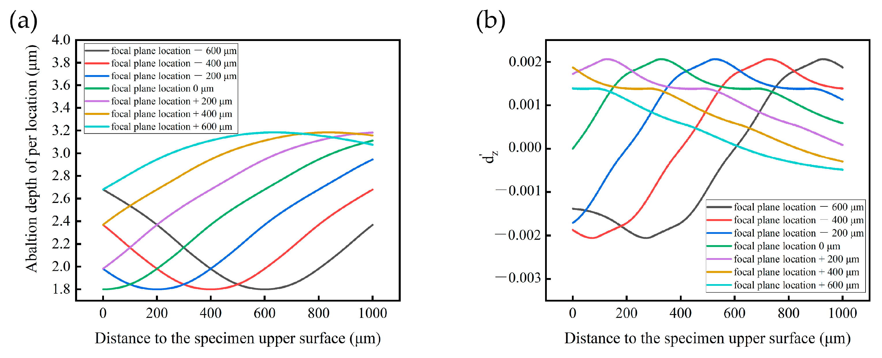Applsci 12 08464 g006