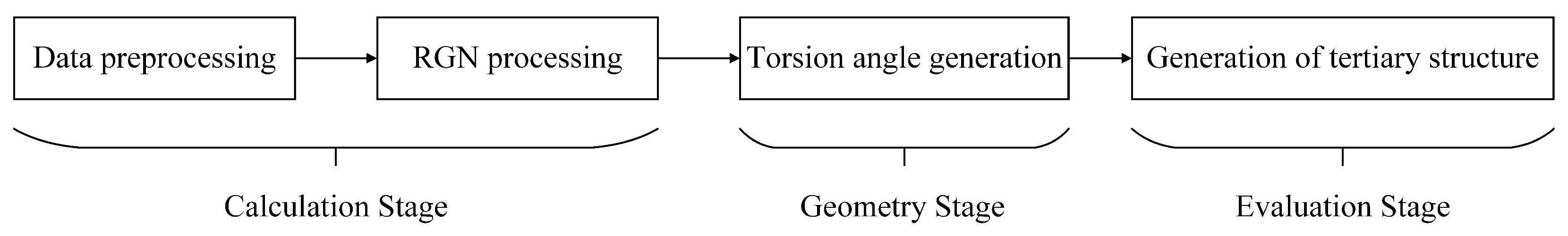 Applsci 12 08465 g001