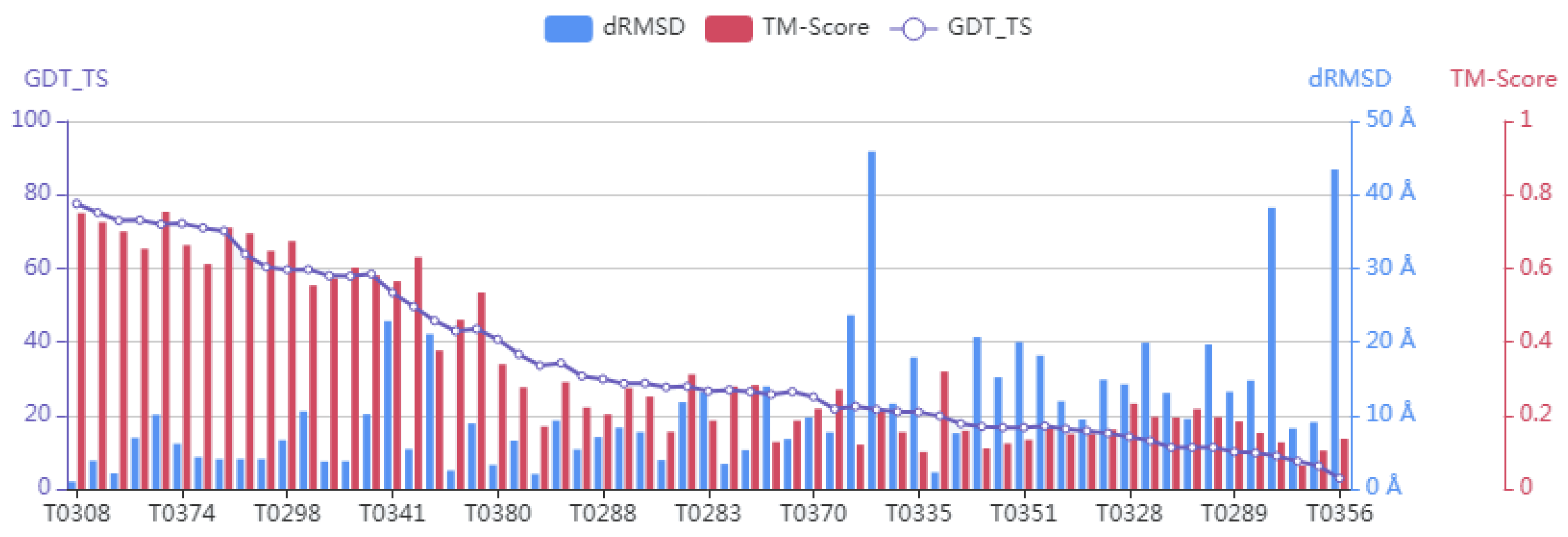 Applsci 12 08465 g004