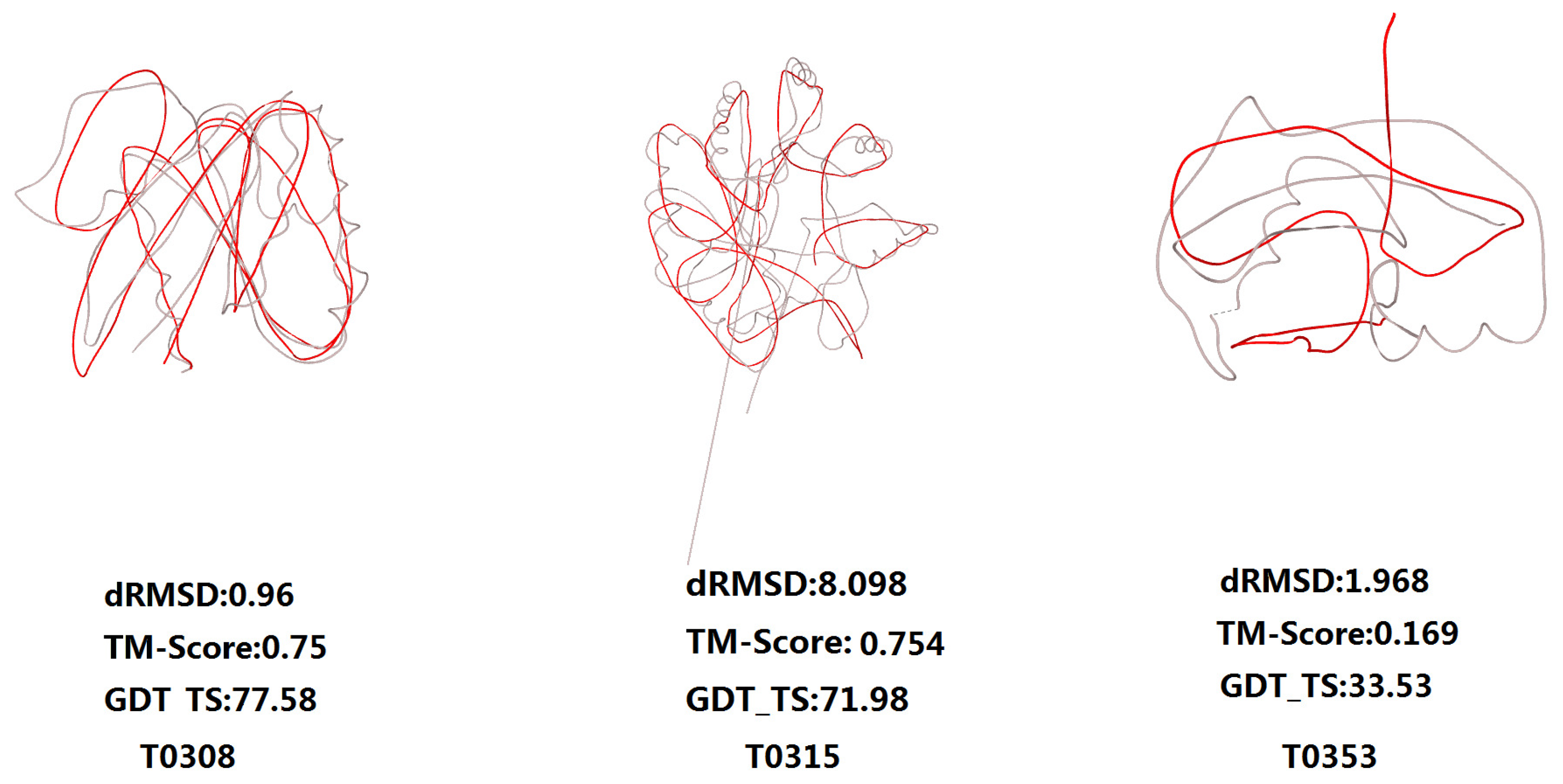 Applsci 12 08465 g015