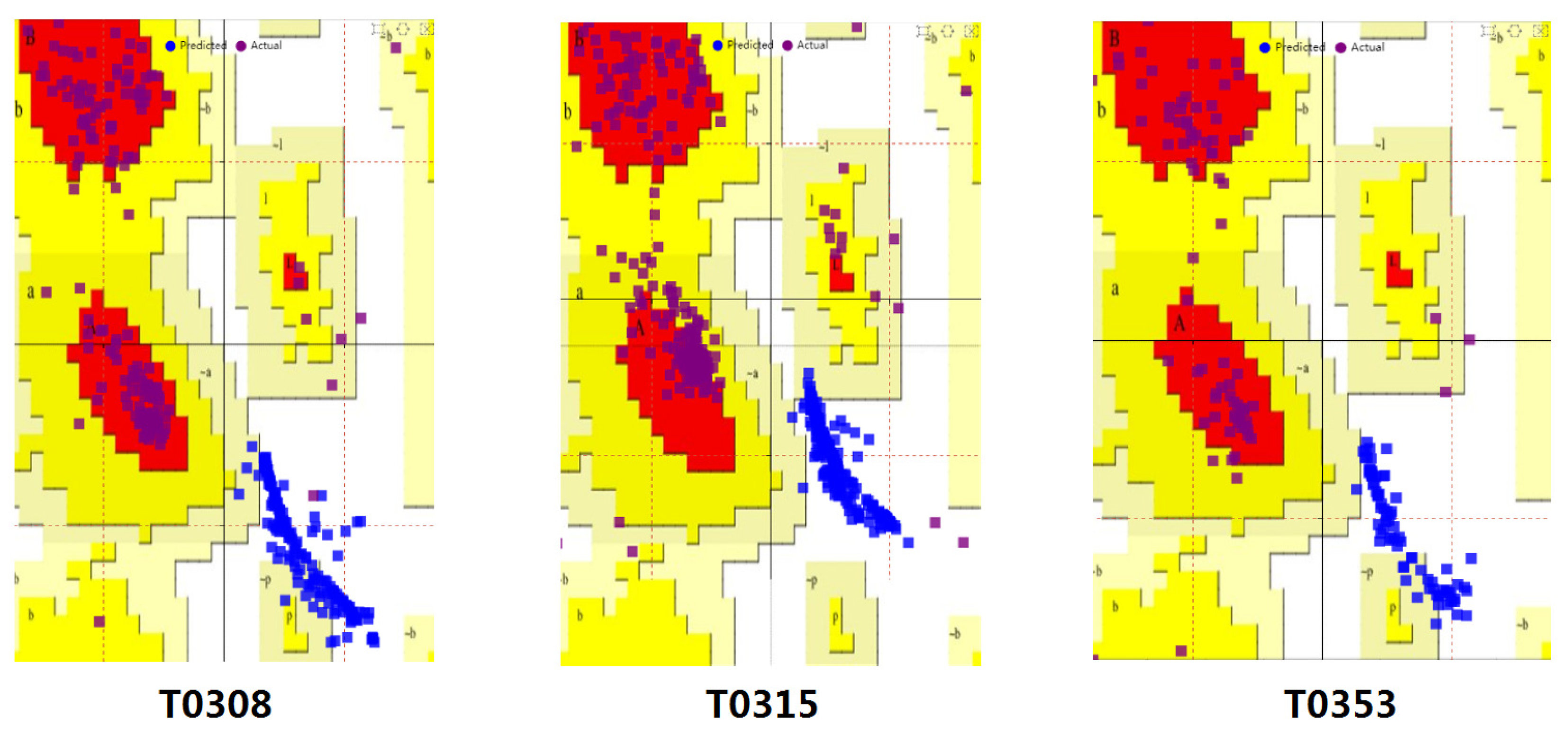 Applsci 12 08465 g016