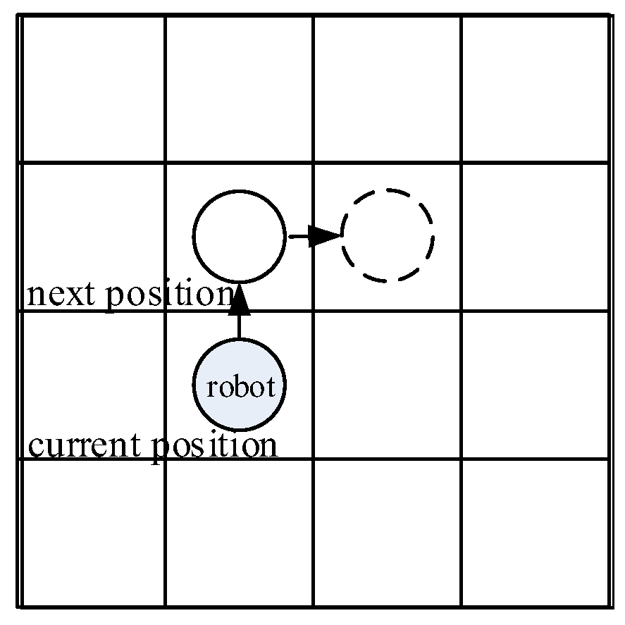 Applsci 12 08466 g003 550