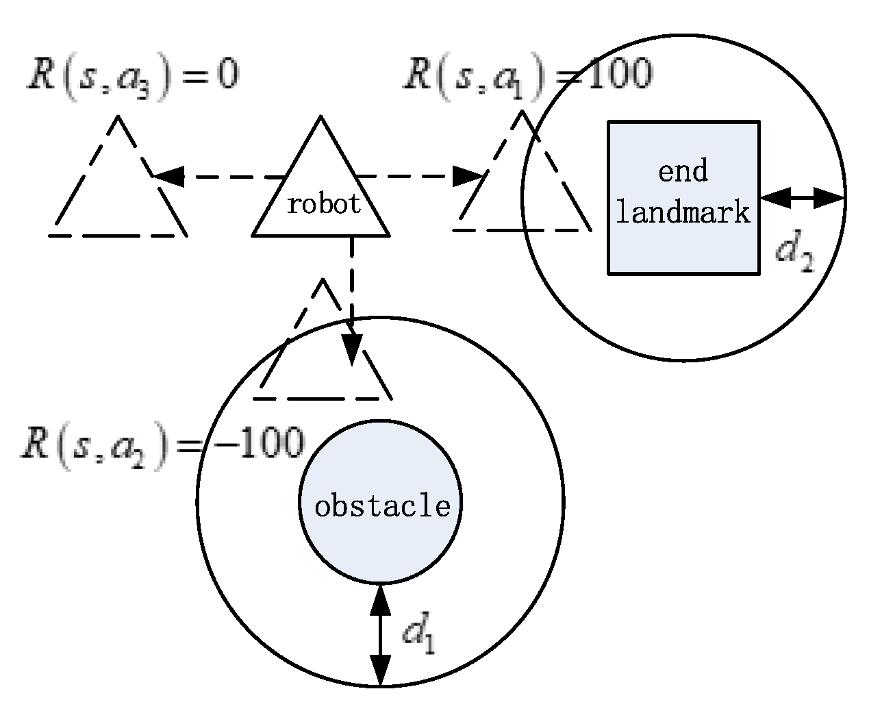 Applsci 12 08466 g004 550