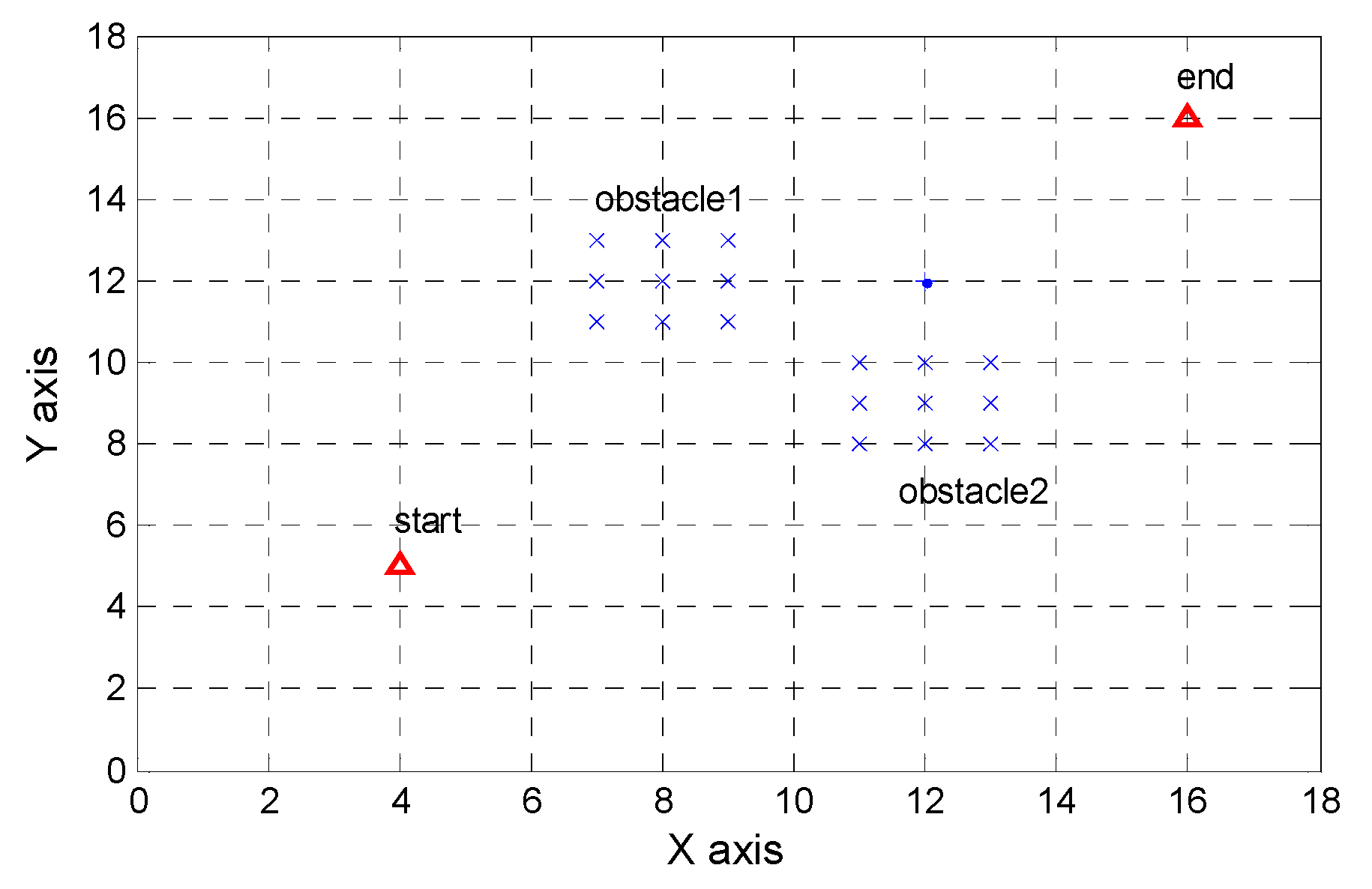 Applsci 12 08466 g005 550